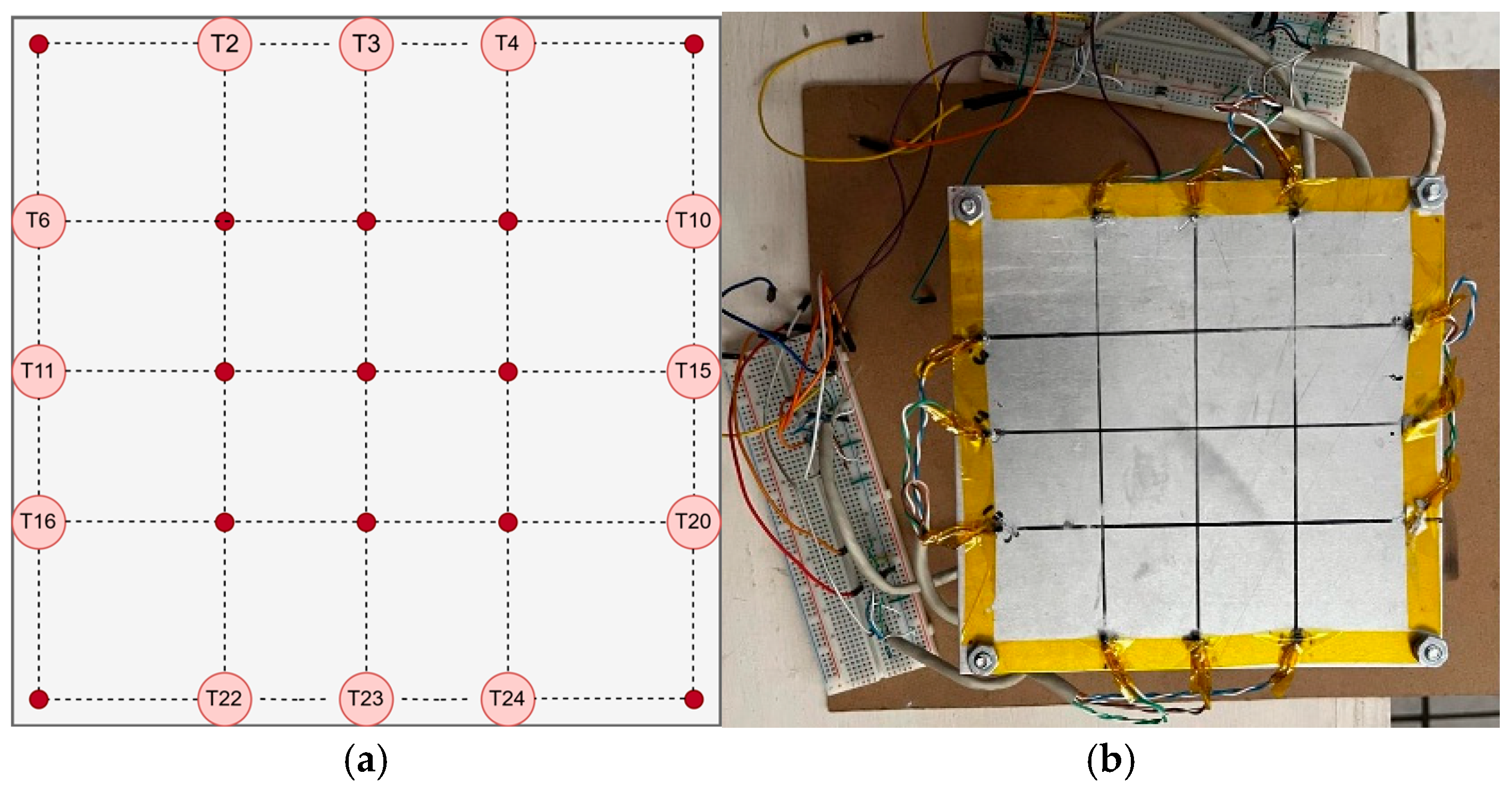 Sensors 25 05130 g003