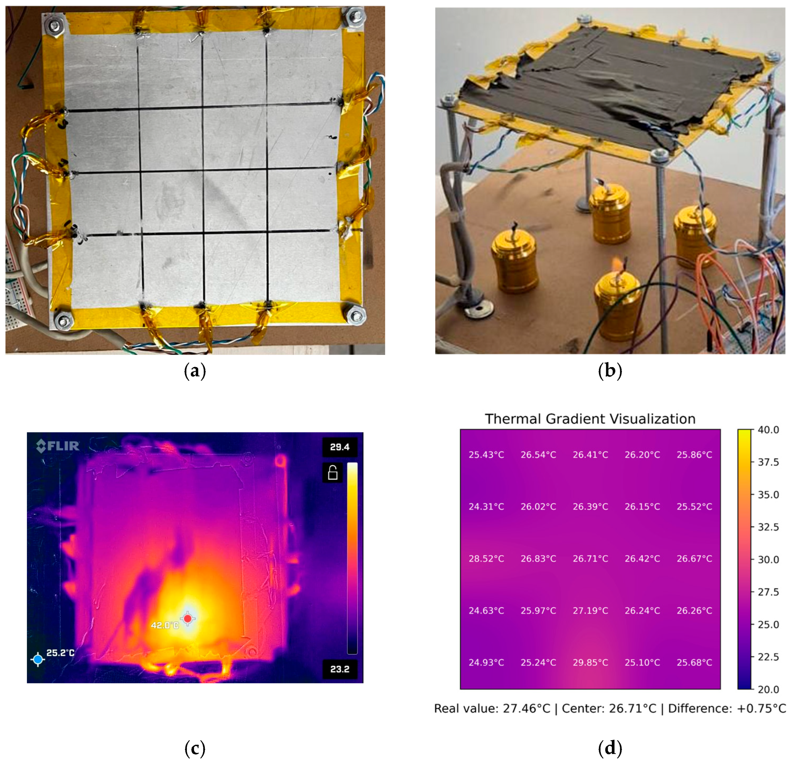 Sensors 25 05130 g005