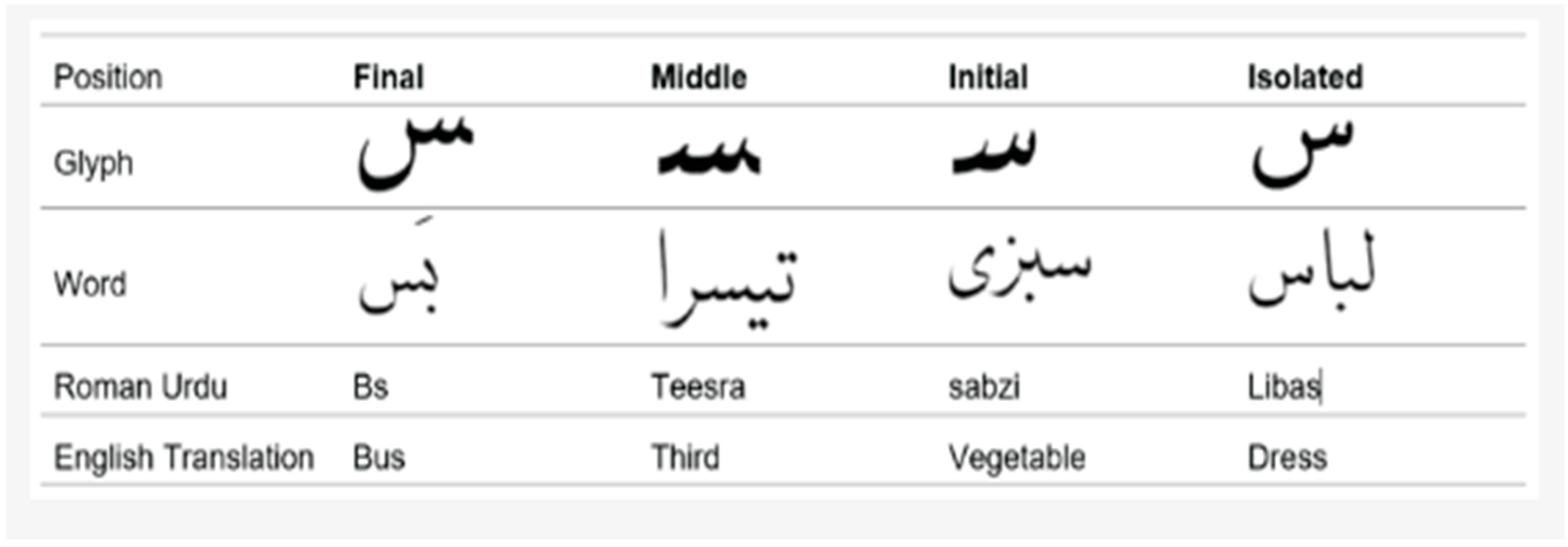 Sensors 25 05133 g001 Sensors 25 05133 g001