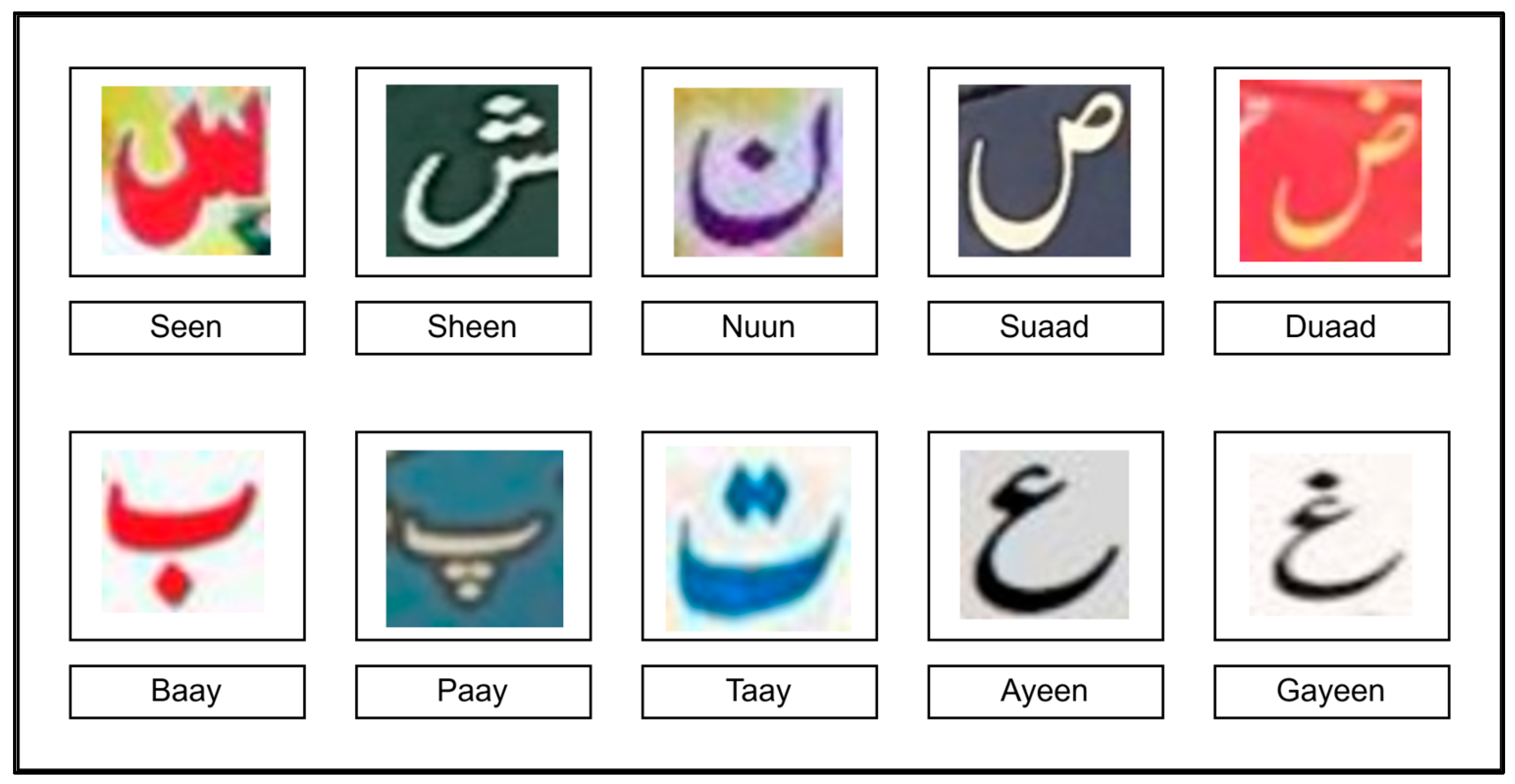 Sensors 25 05133 g002 Sensors 25 05133 g002