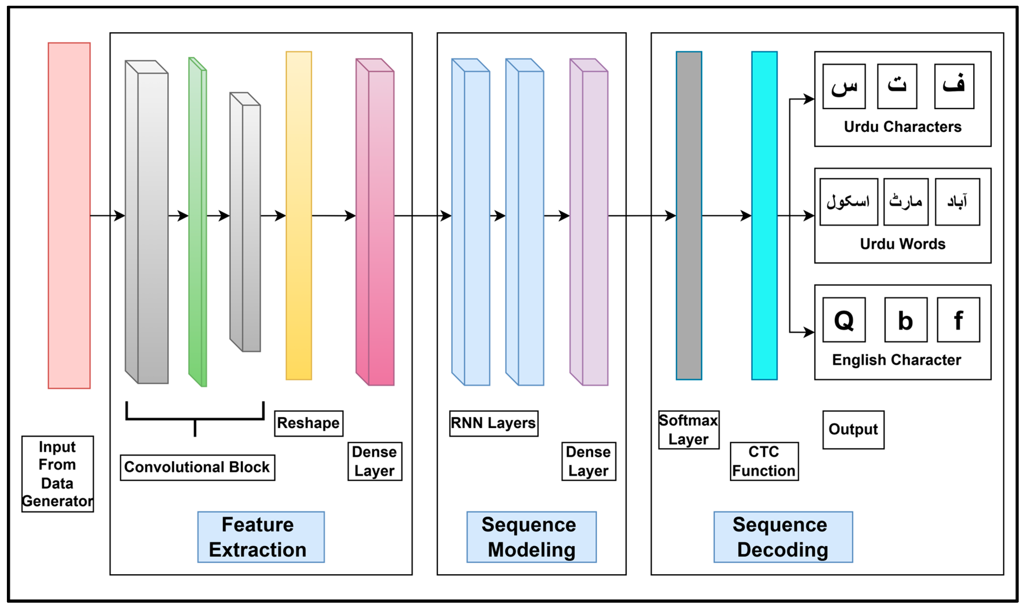 Sensors 25 05133 g009 Sensors 25 05133 g009