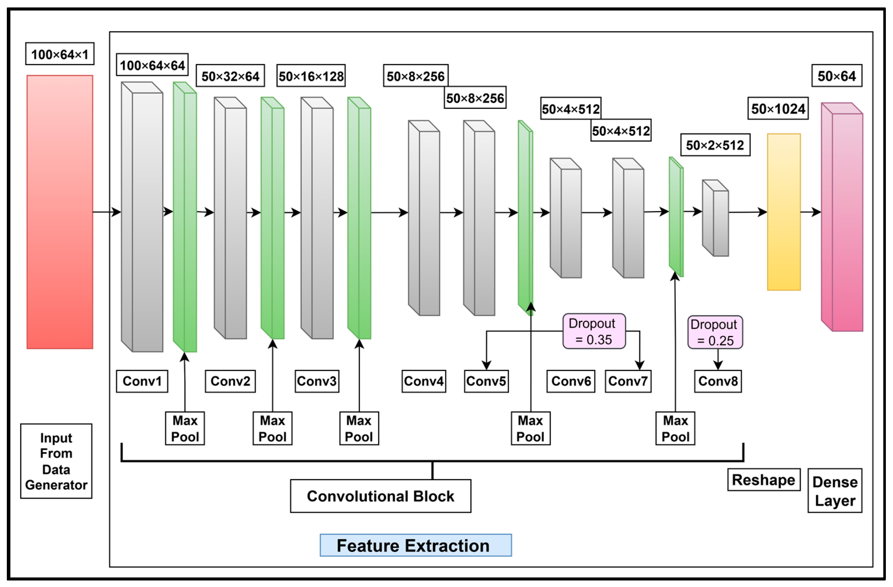 Sensors 25 05133 g011 Sensors 25 05133 g011