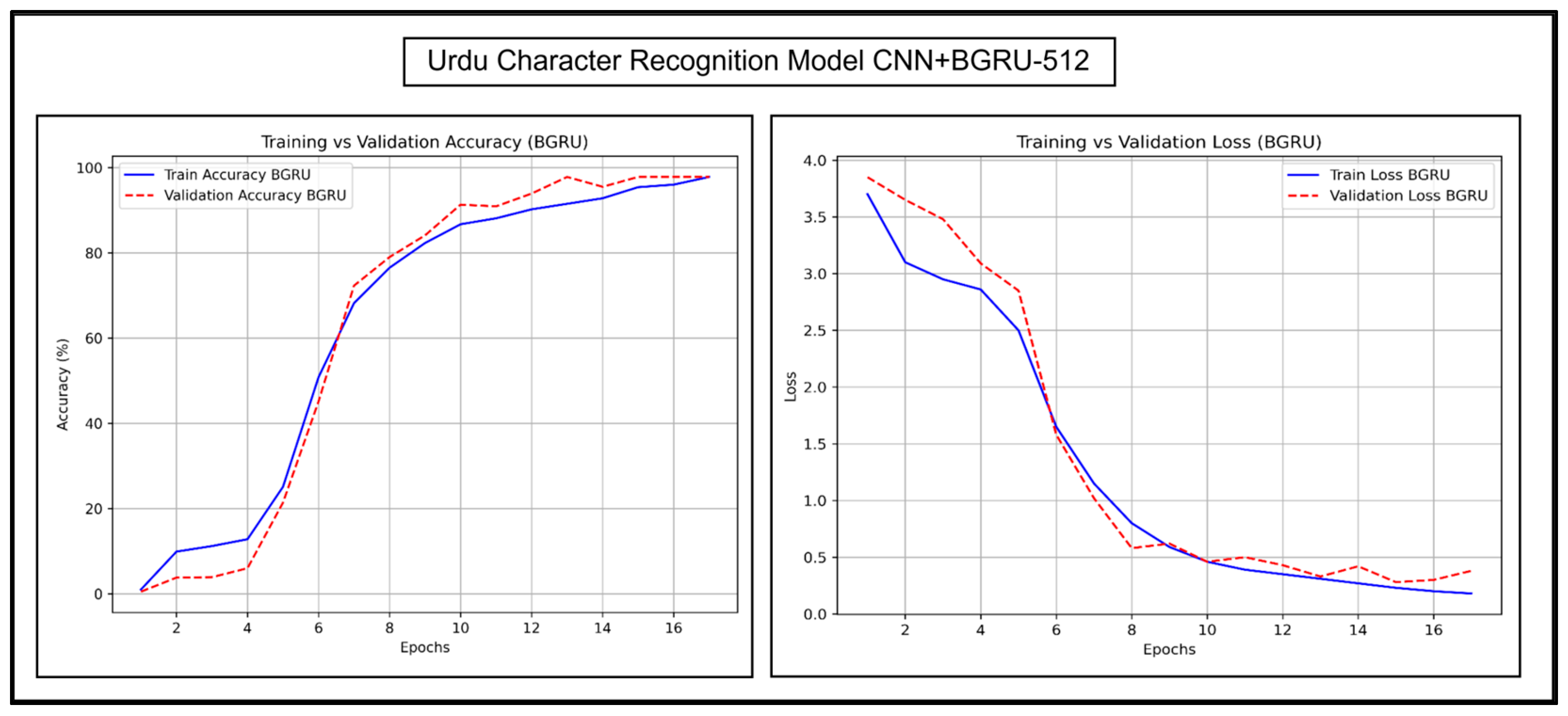 Sensors 25 05133 g013 Sensors 25 05133 g013