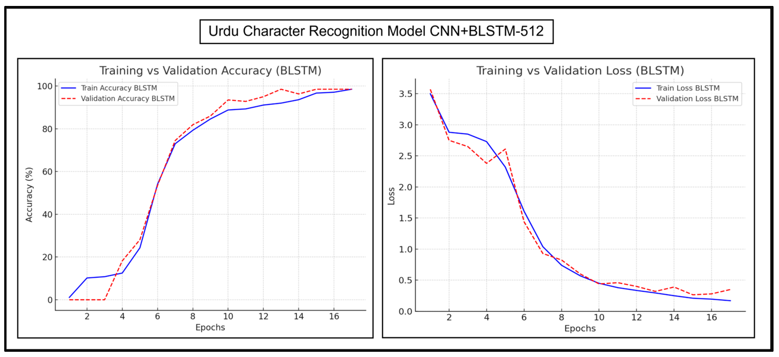 Sensors 25 05133 g014 Sensors 25 05133 g014