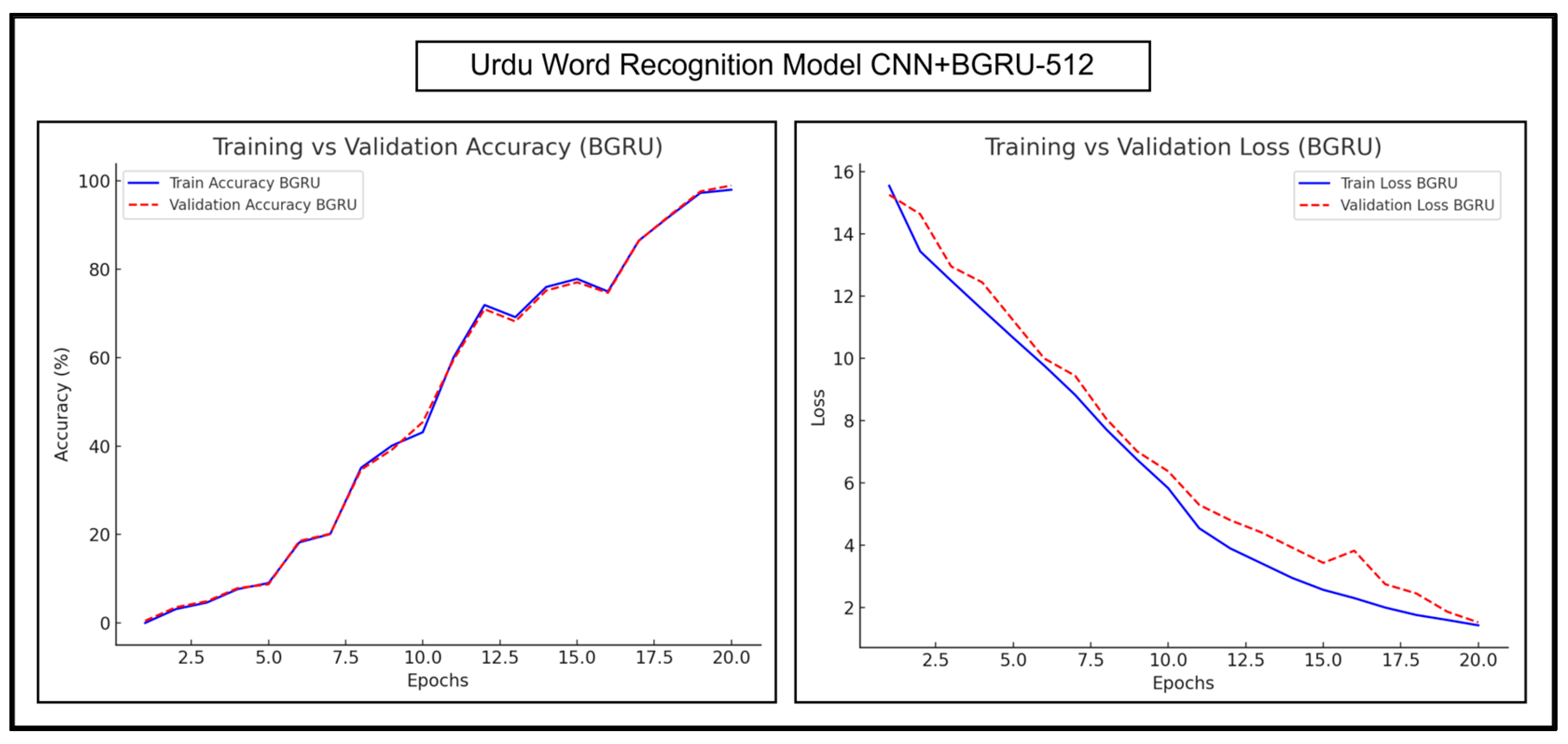 Sensors 25 05133 g015 Sensors 25 05133 g015