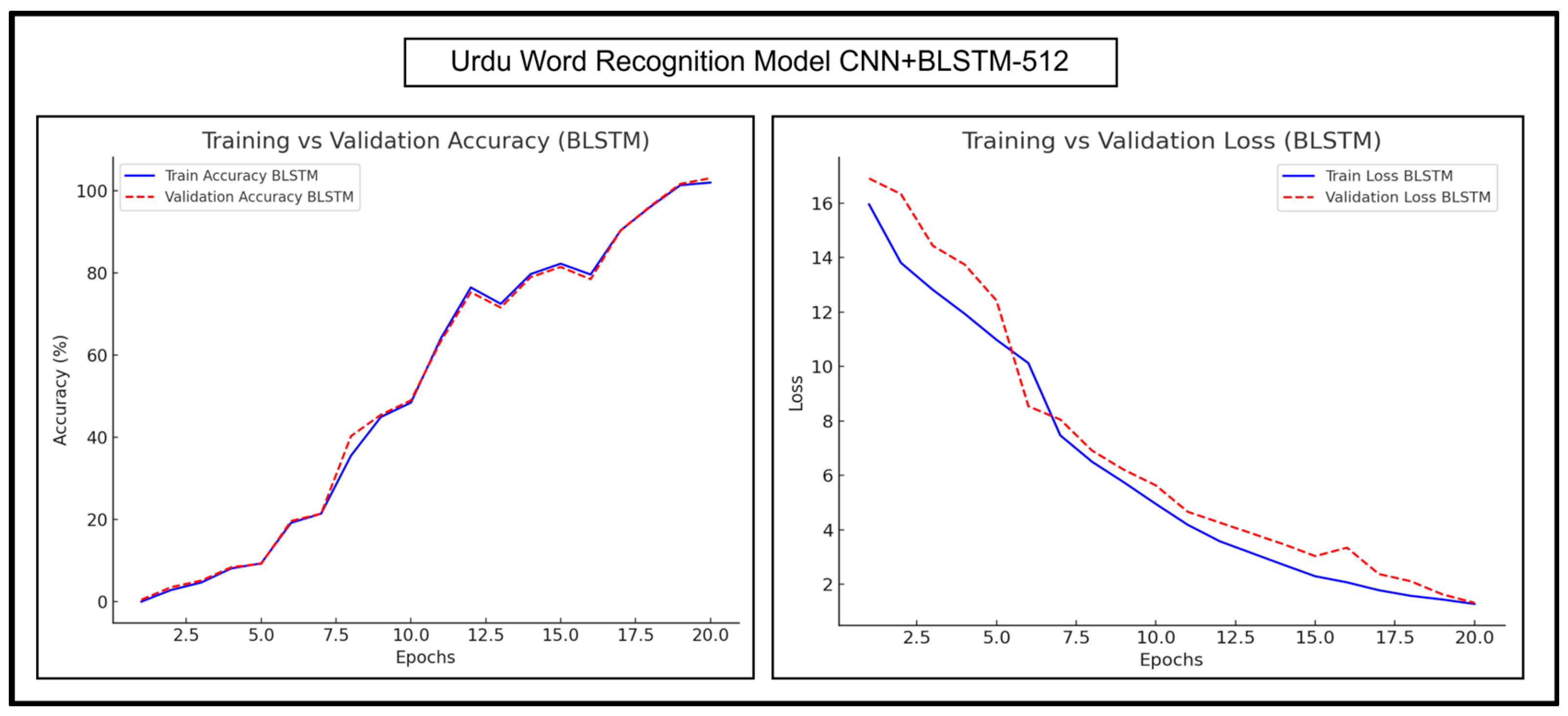 Sensors 25 05133 g016 Sensors 25 05133 g016