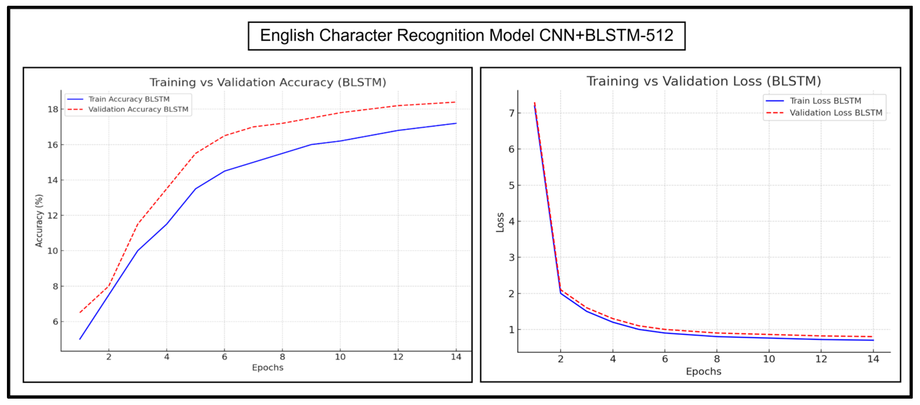 Sensors 25 05133 g018 Sensors 25 05133 g018