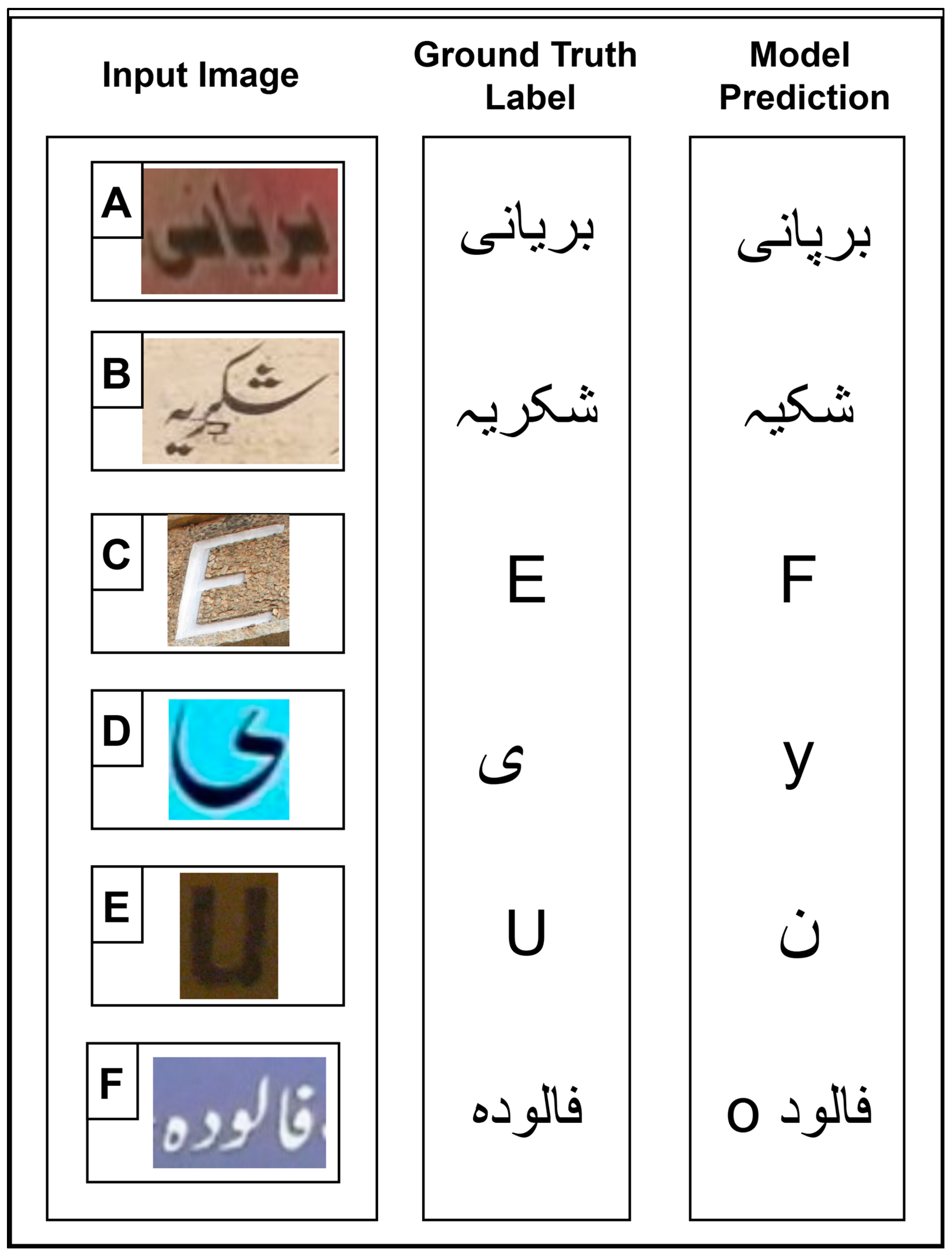 Sensors 25 05133 g019 Sensors 25 05133 g019