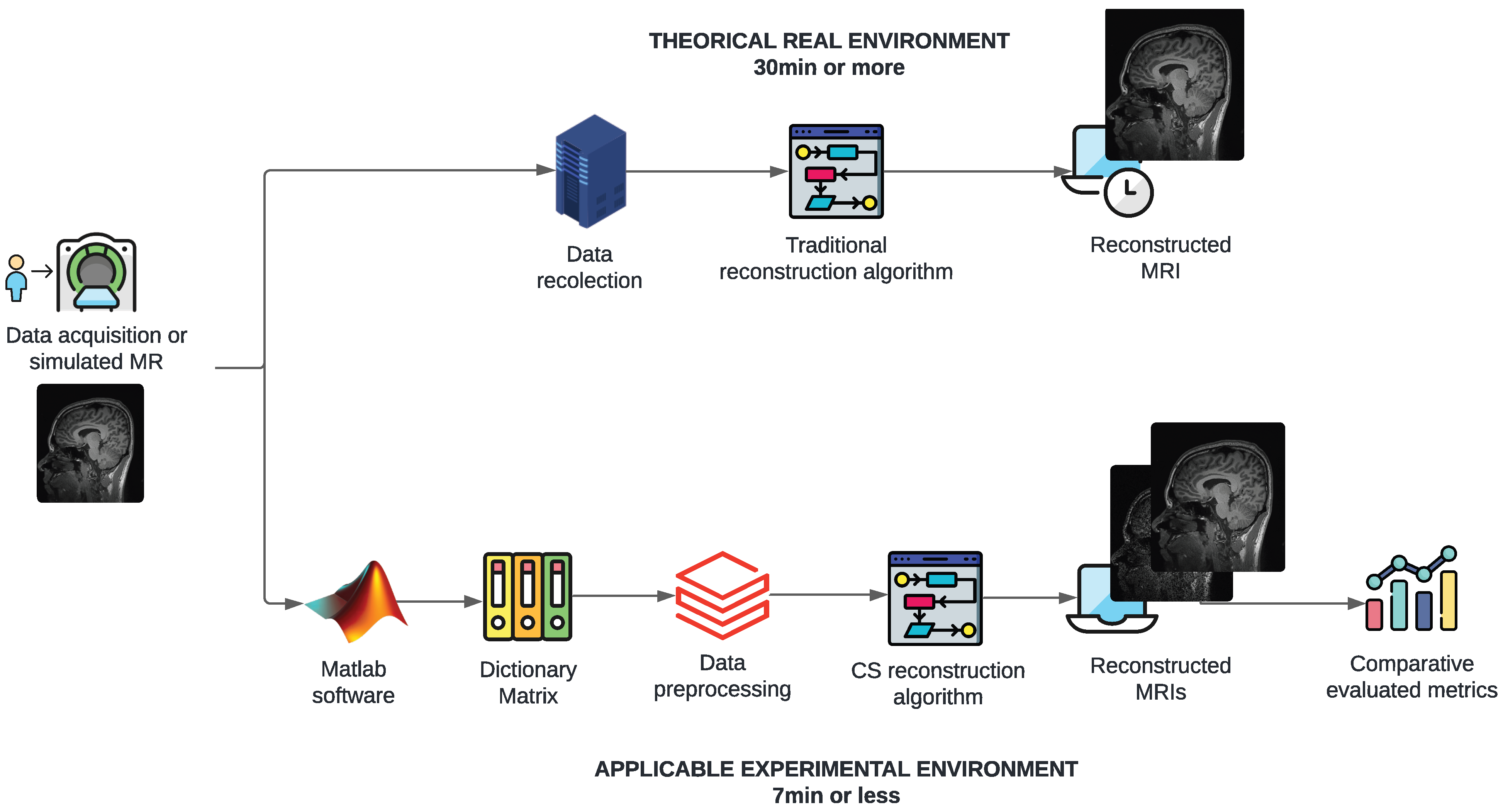 Sensors 25 05137 g001