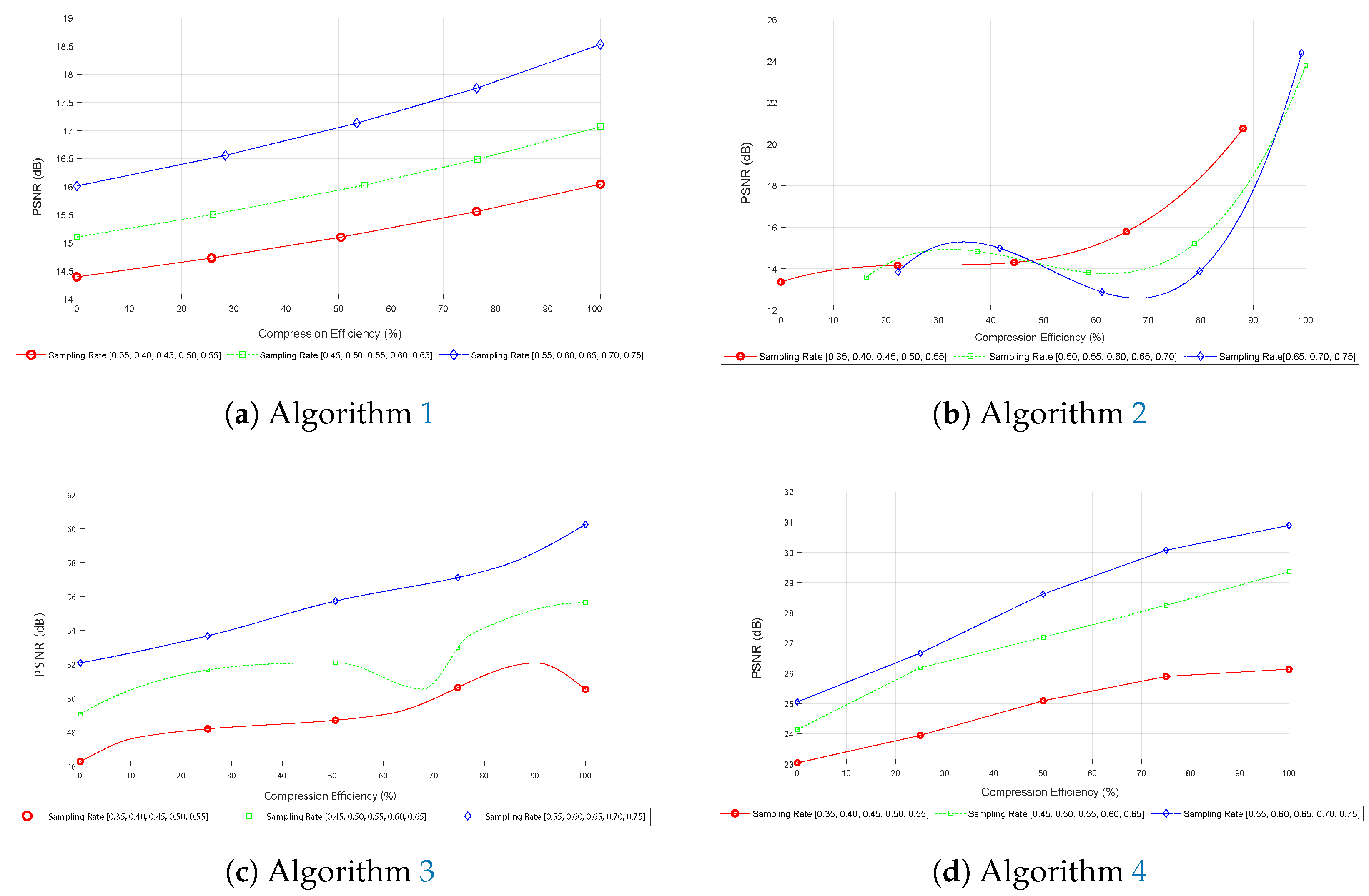 Sensors 25 05137 g009