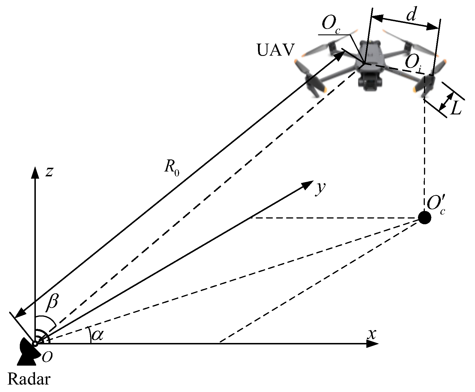 Sensors 25 05140 g001