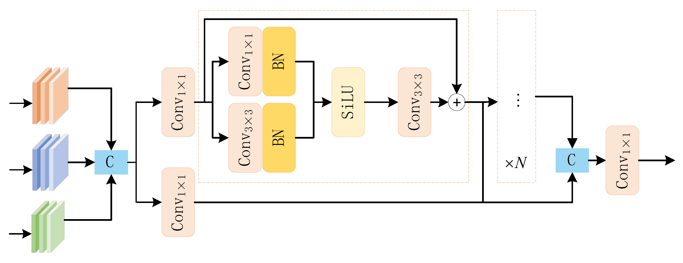 Sensors 25 05140 g005