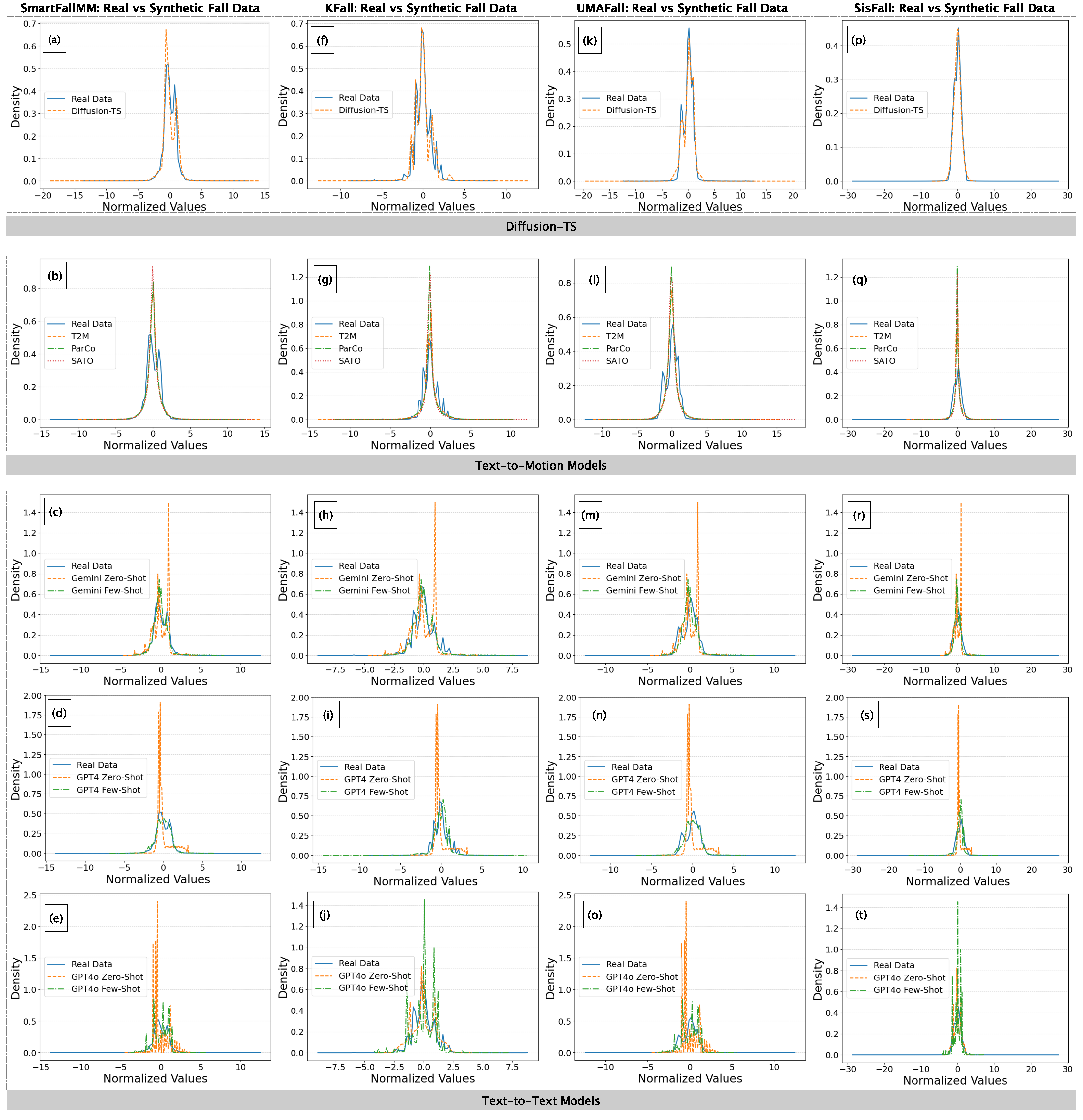 Sensors 25 05144 g005