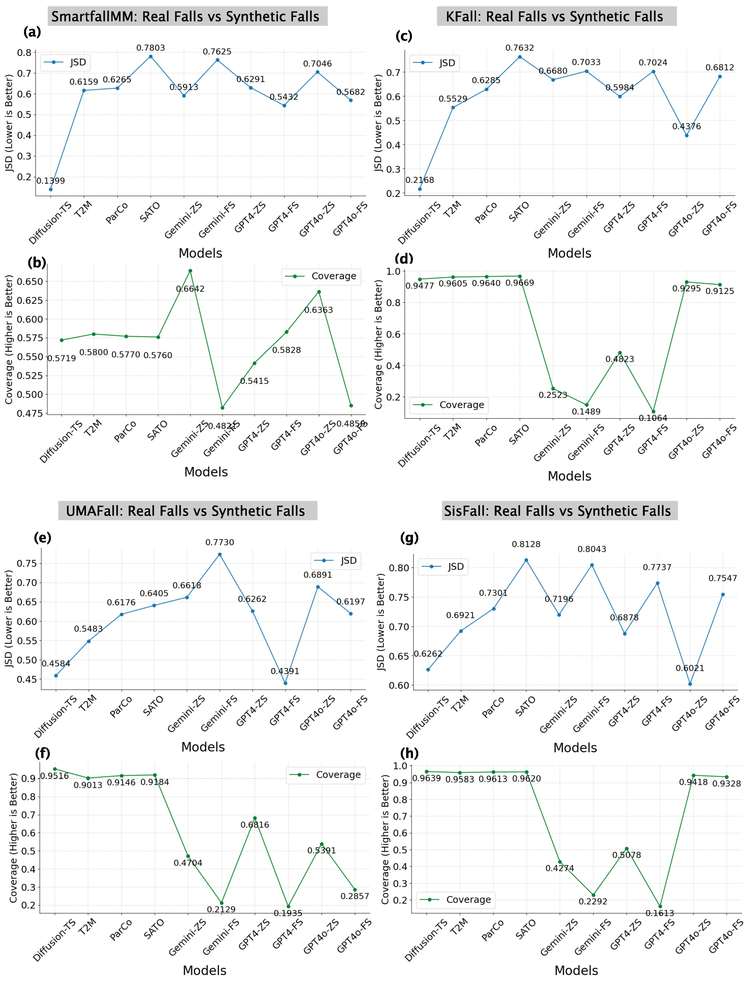 Sensors 25 05144 g006