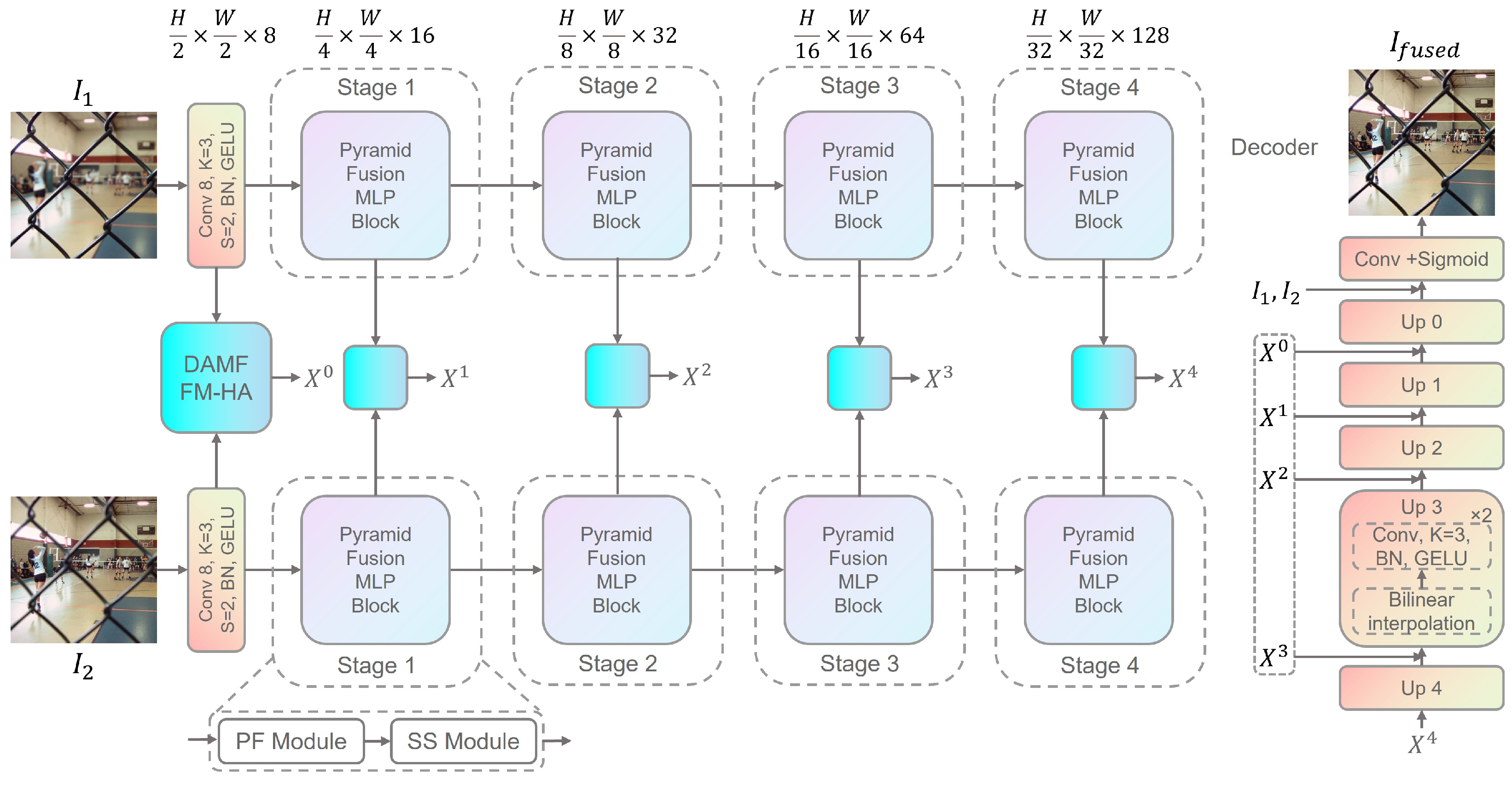 Sensors 25 05146 g002
