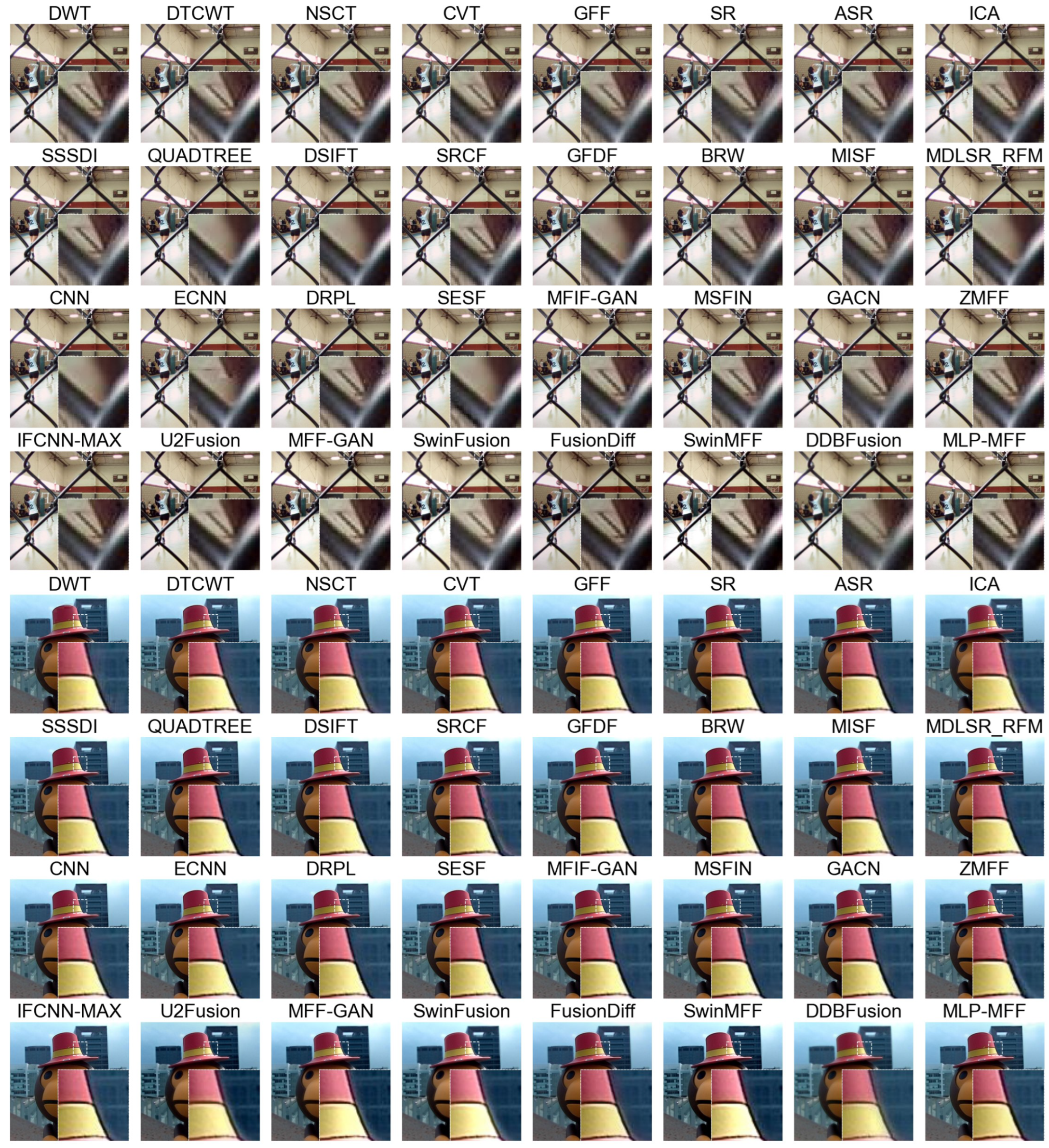 Sensors 25 05146 g005