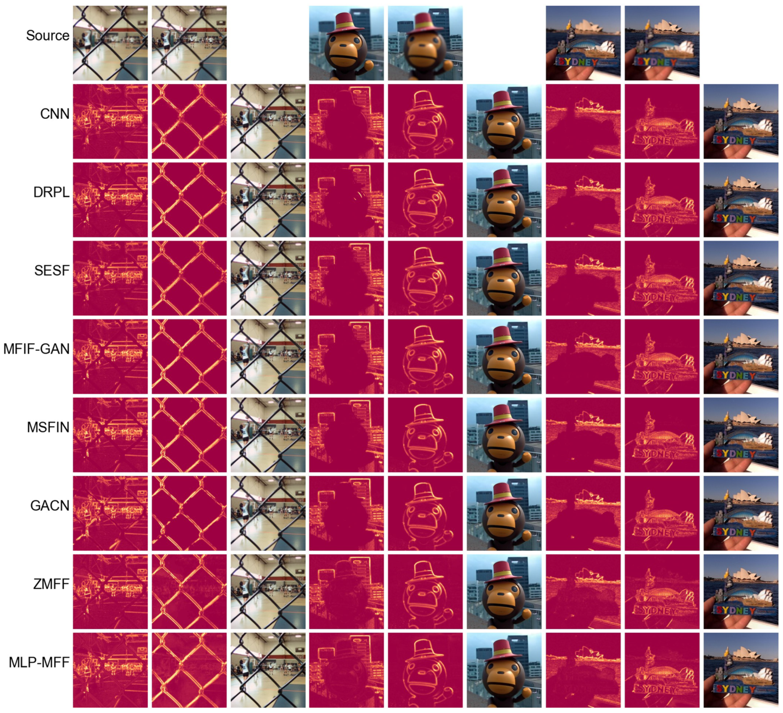 Sensors 25 05146 g006