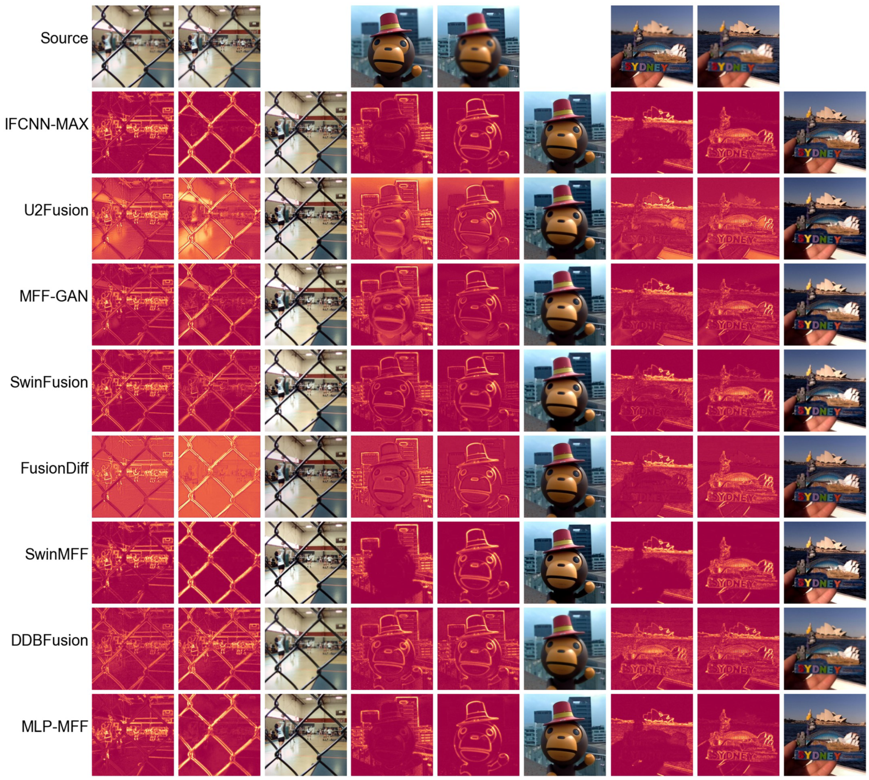 Sensors 25 05146 g007