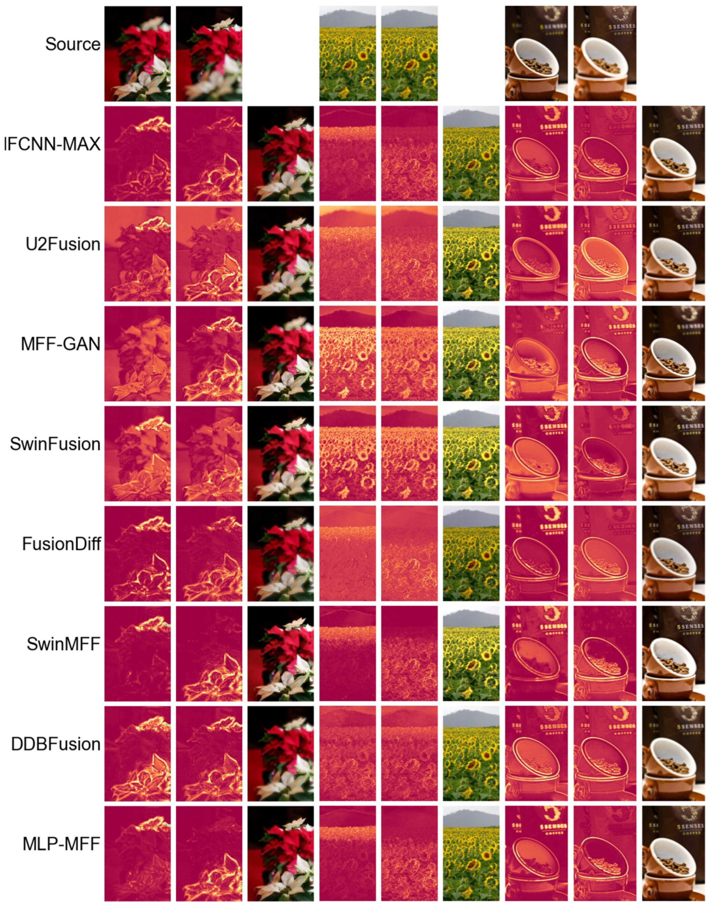 Sensors 25 05146 g009