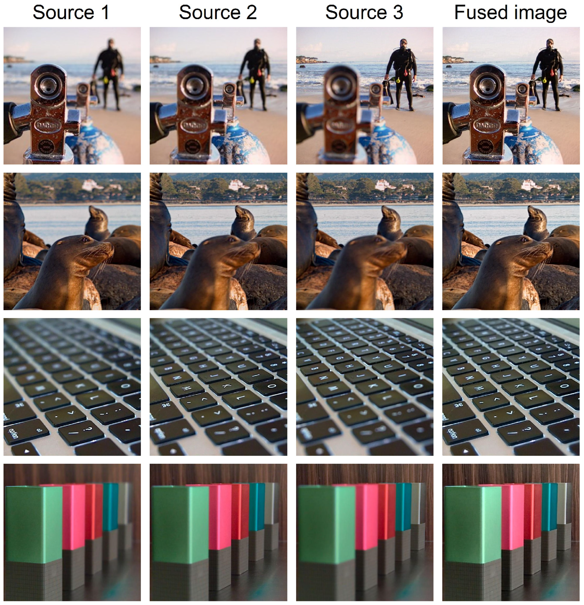 Sensors 25 05146 g015