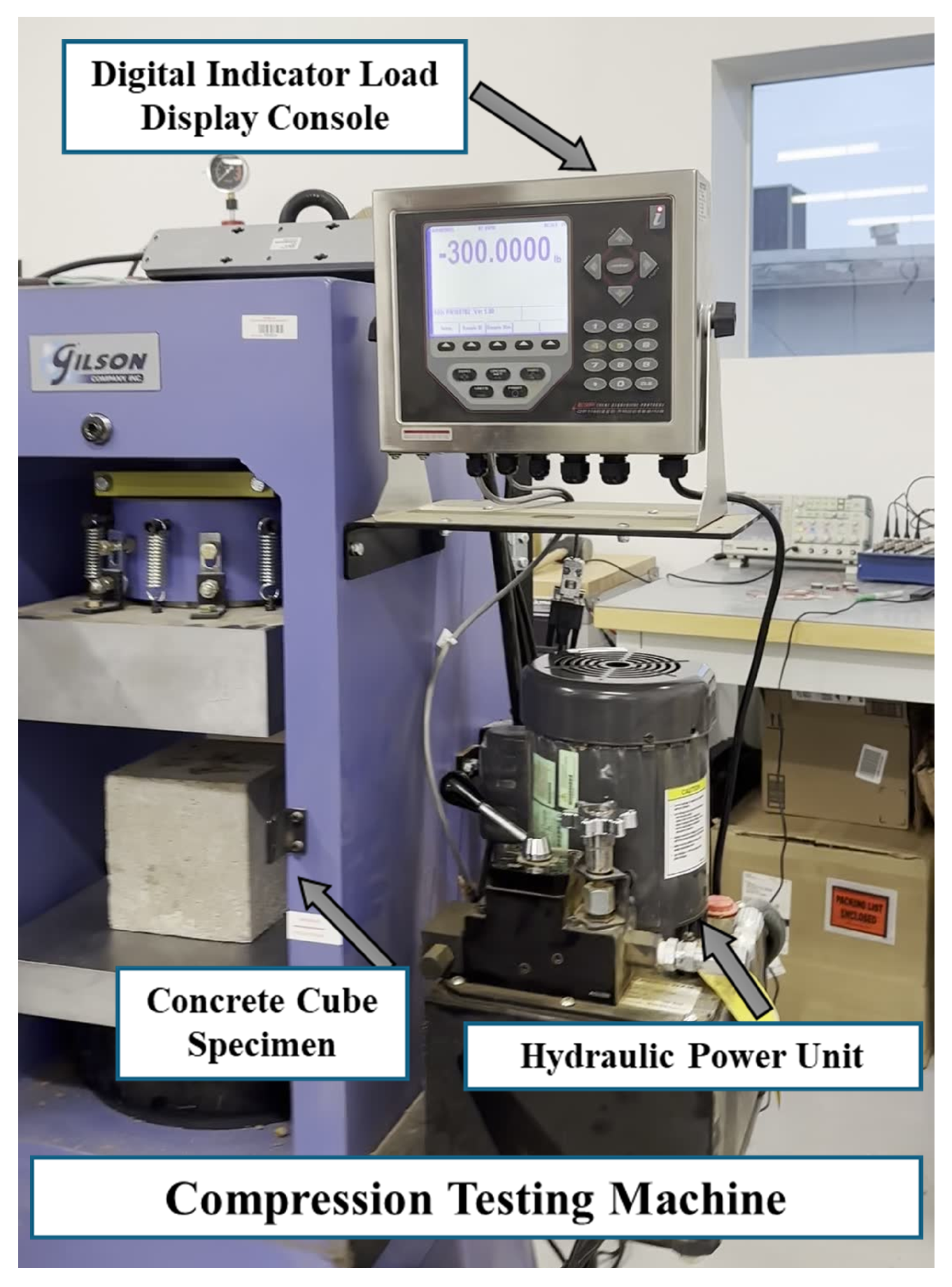 Sensors 25 05148 g003