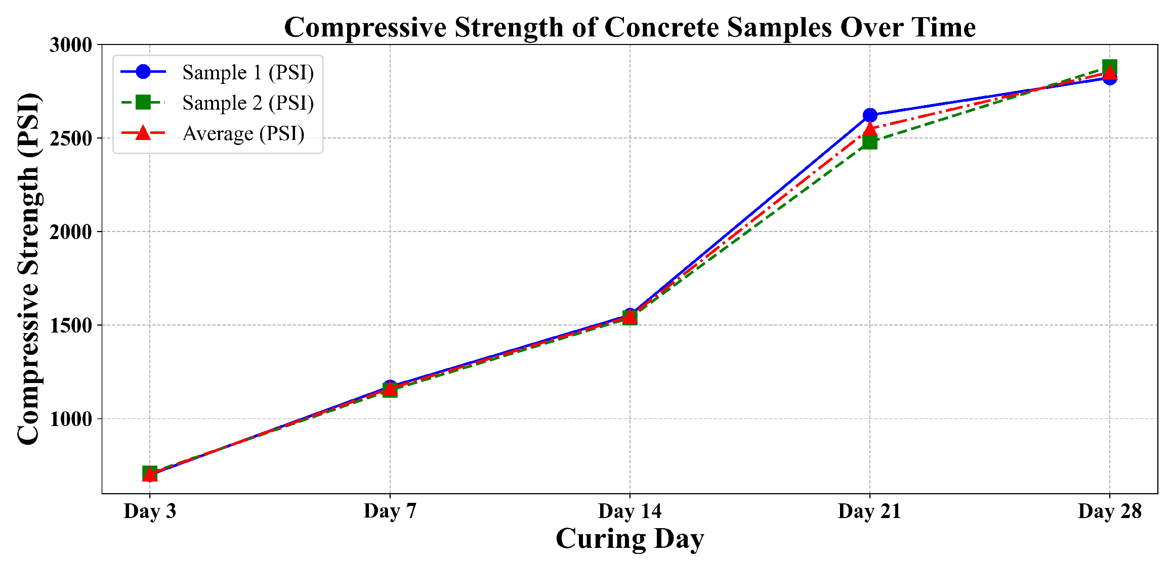 Sensors 25 05148 g004