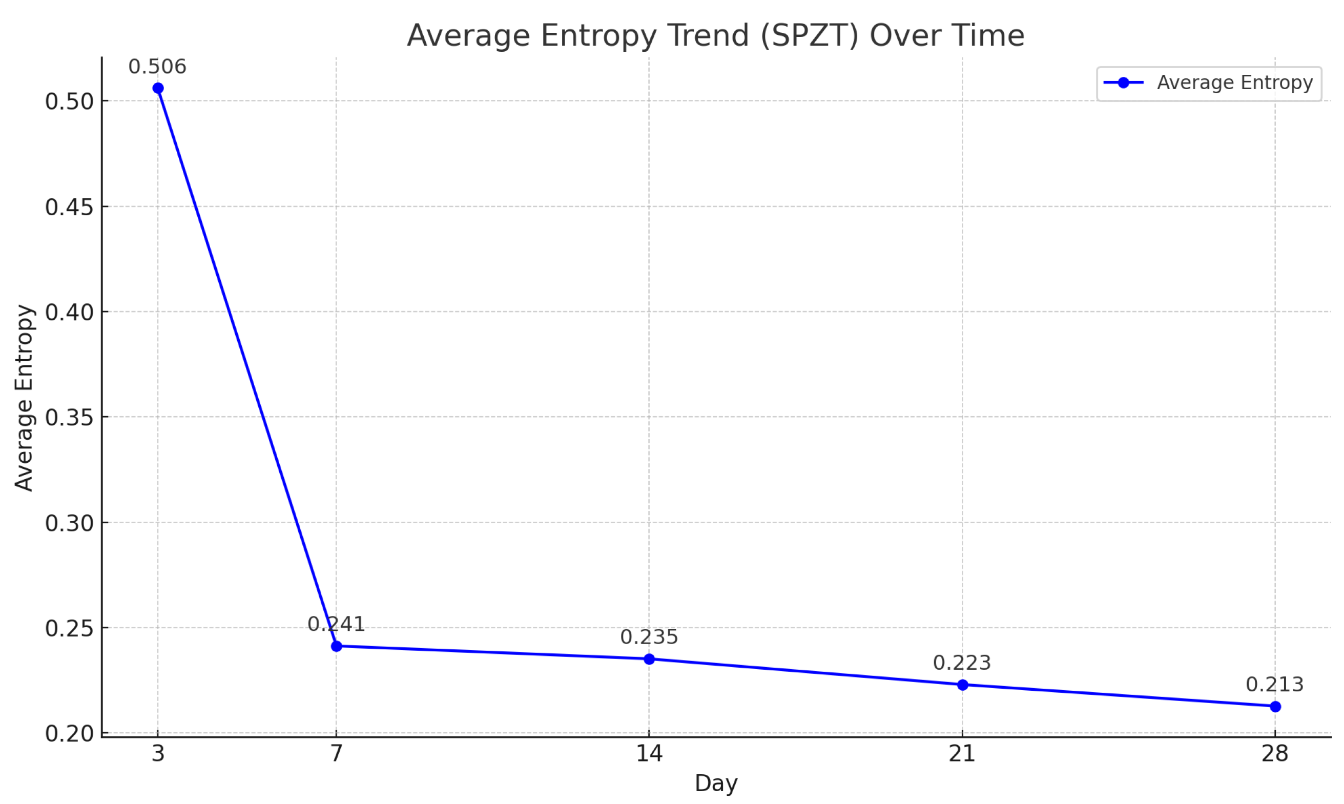 Sensors 25 05148 g011
