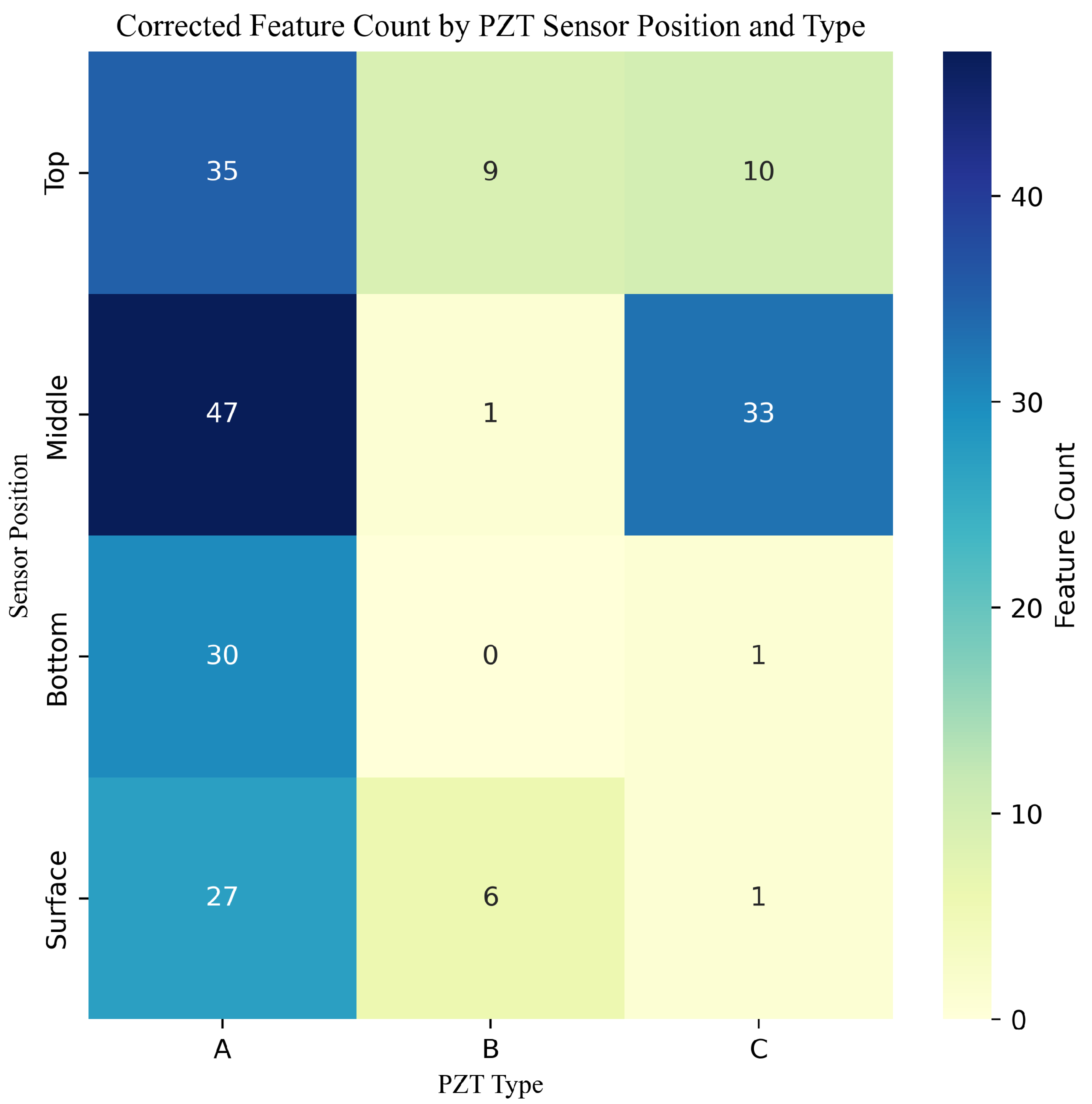 Sensors 25 05148 g012