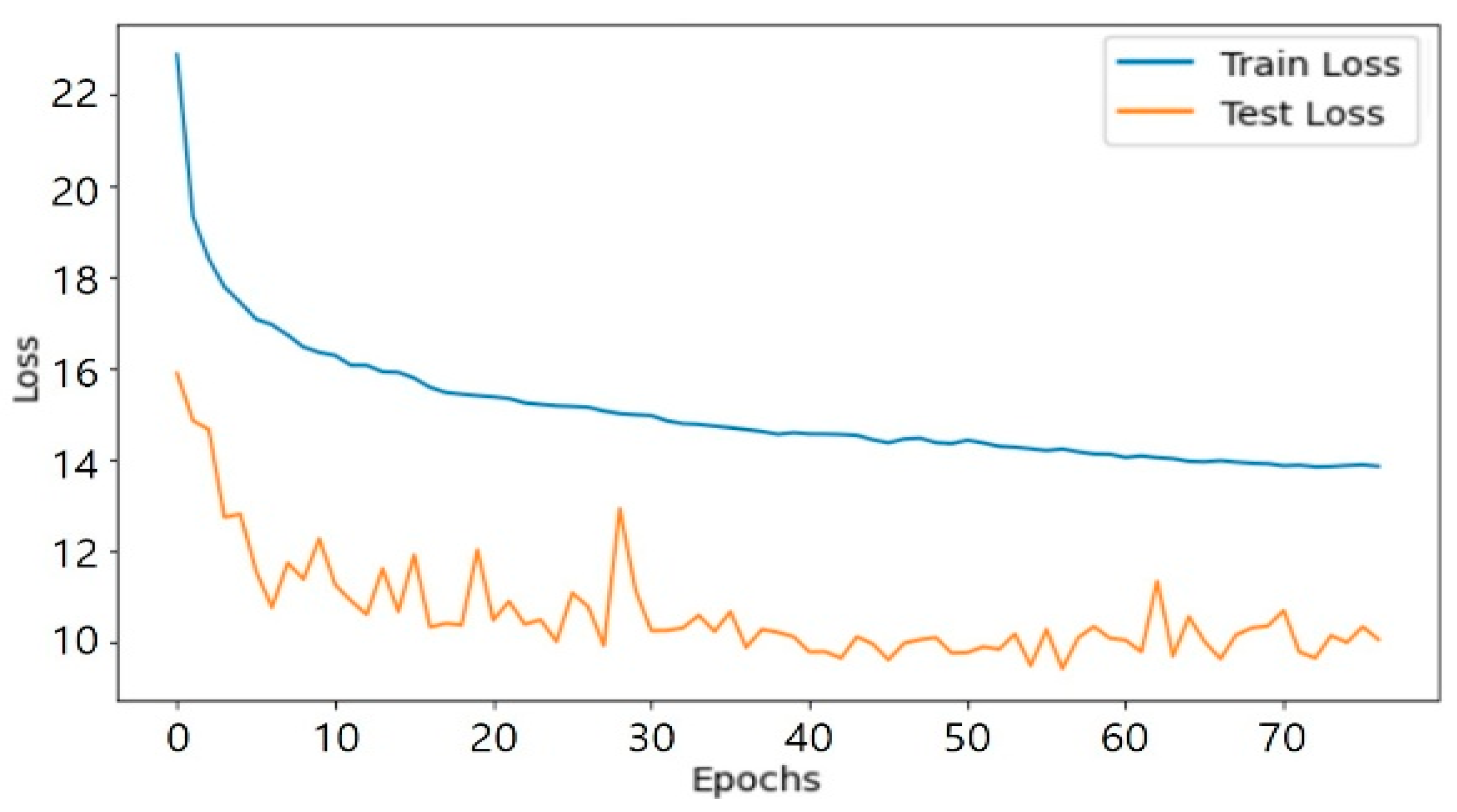 Sensors 25 05154 g007 Sensors 25 05154 g007