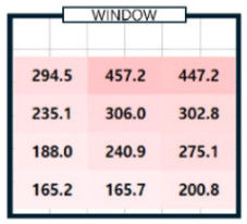 Sensors 25 05154 i001 Sensors 25 05154 i001