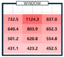 Sensors 25 05154 i002 Sensors 25 05154 i002