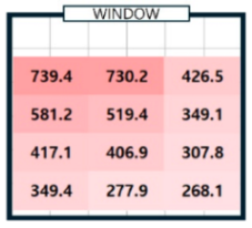 Sensors 25 05154 i003 Sensors 25 05154 i003
