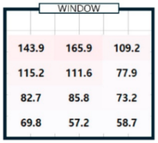 Sensors 25 05154 i004 Sensors 25 05154 i004