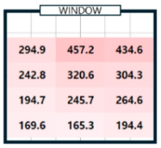 Sensors 25 05154 i005 Sensors 25 05154 i005