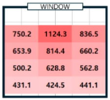 Sensors 25 05154 i006 Sensors 25 05154 i006