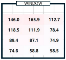 Sensors 25 05154 i008 Sensors 25 05154 i008