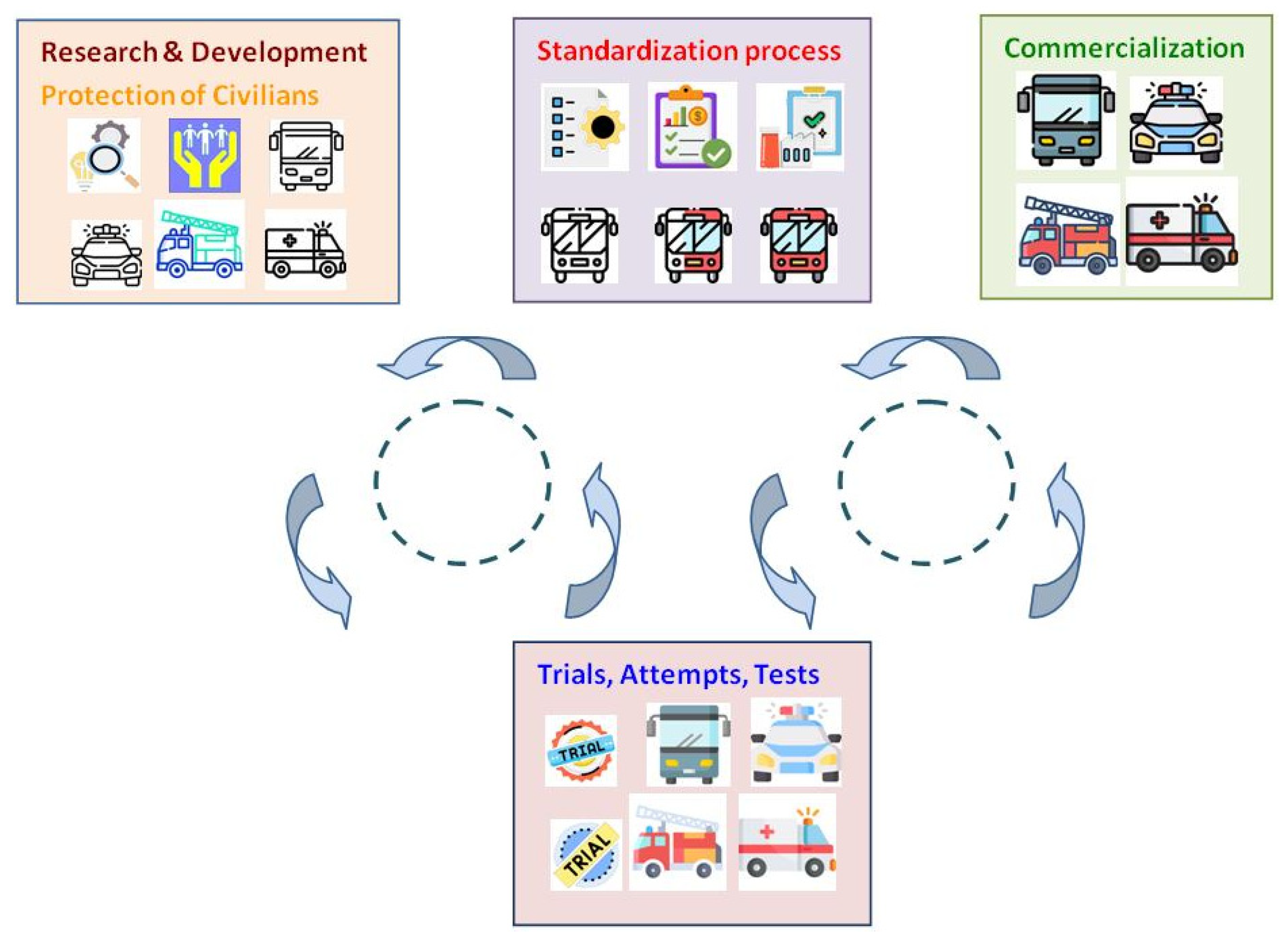 Sensors 25 05156 g001