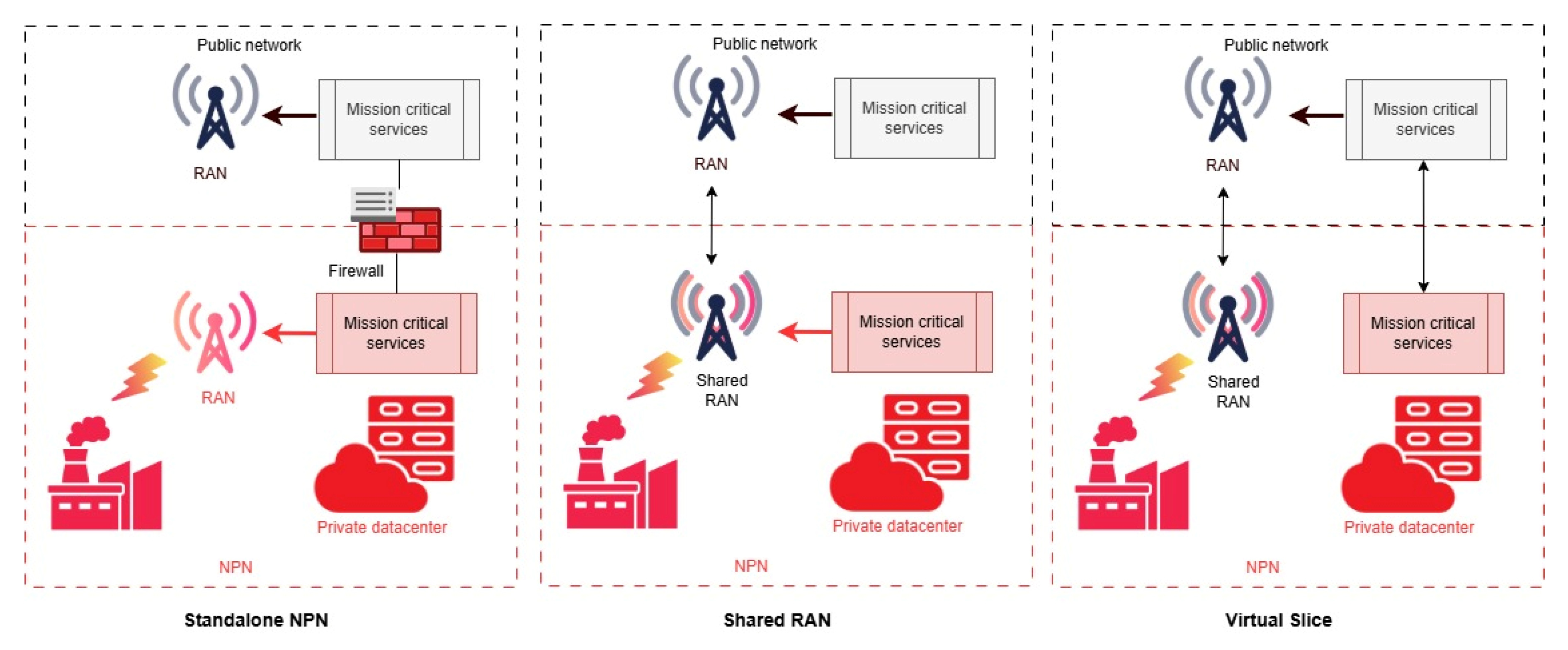 Sensors 25 05156 g004