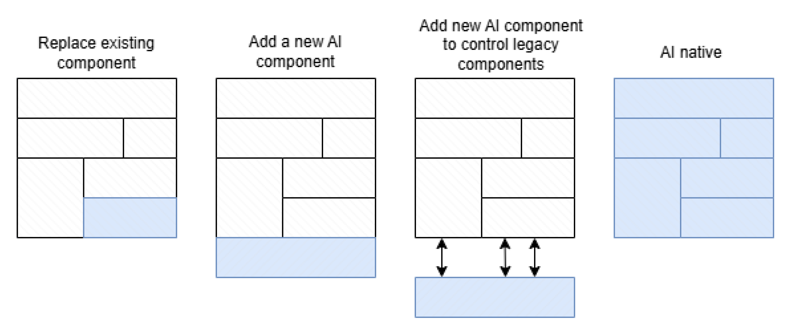 Sensors 25 05156 g005