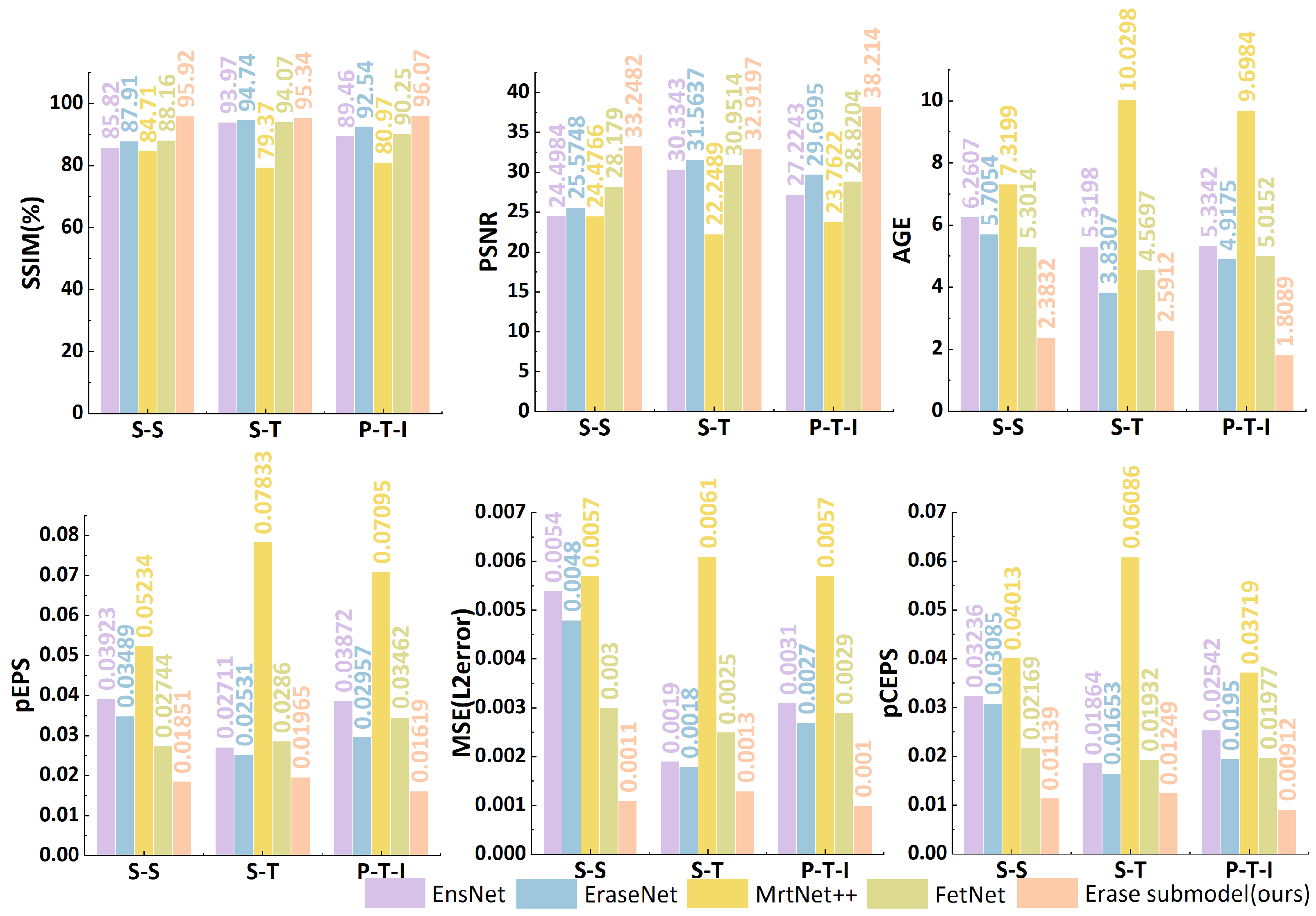 Sensors 25 05162 g012