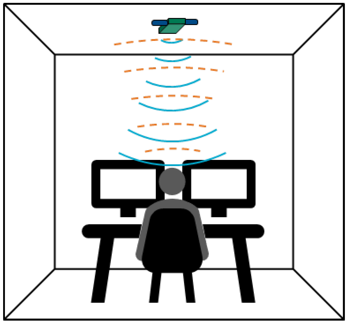 Sensors 25 05164 g002
