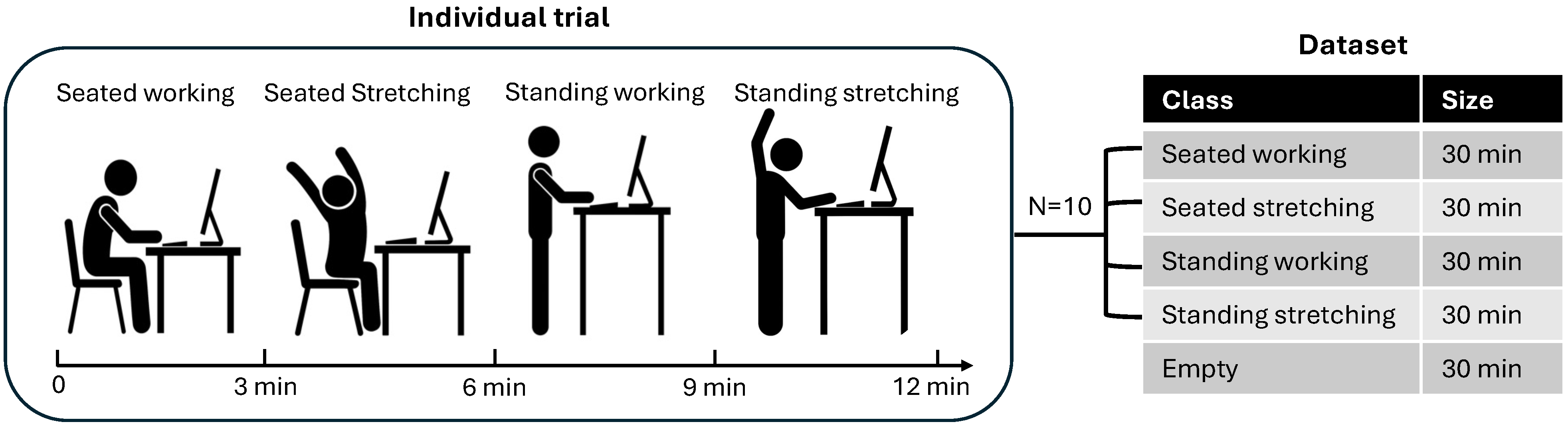 Sensors 25 05164 g004