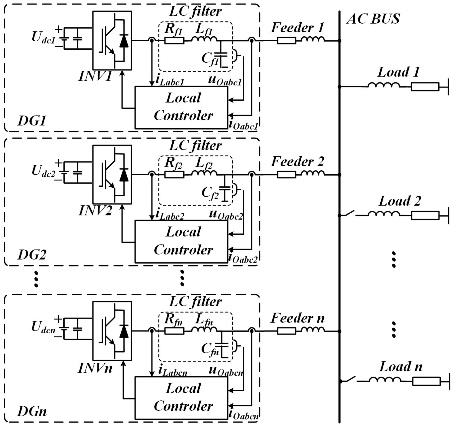 Adaptive Virtual Impedance Droop Control of Parallel Inverters for ...