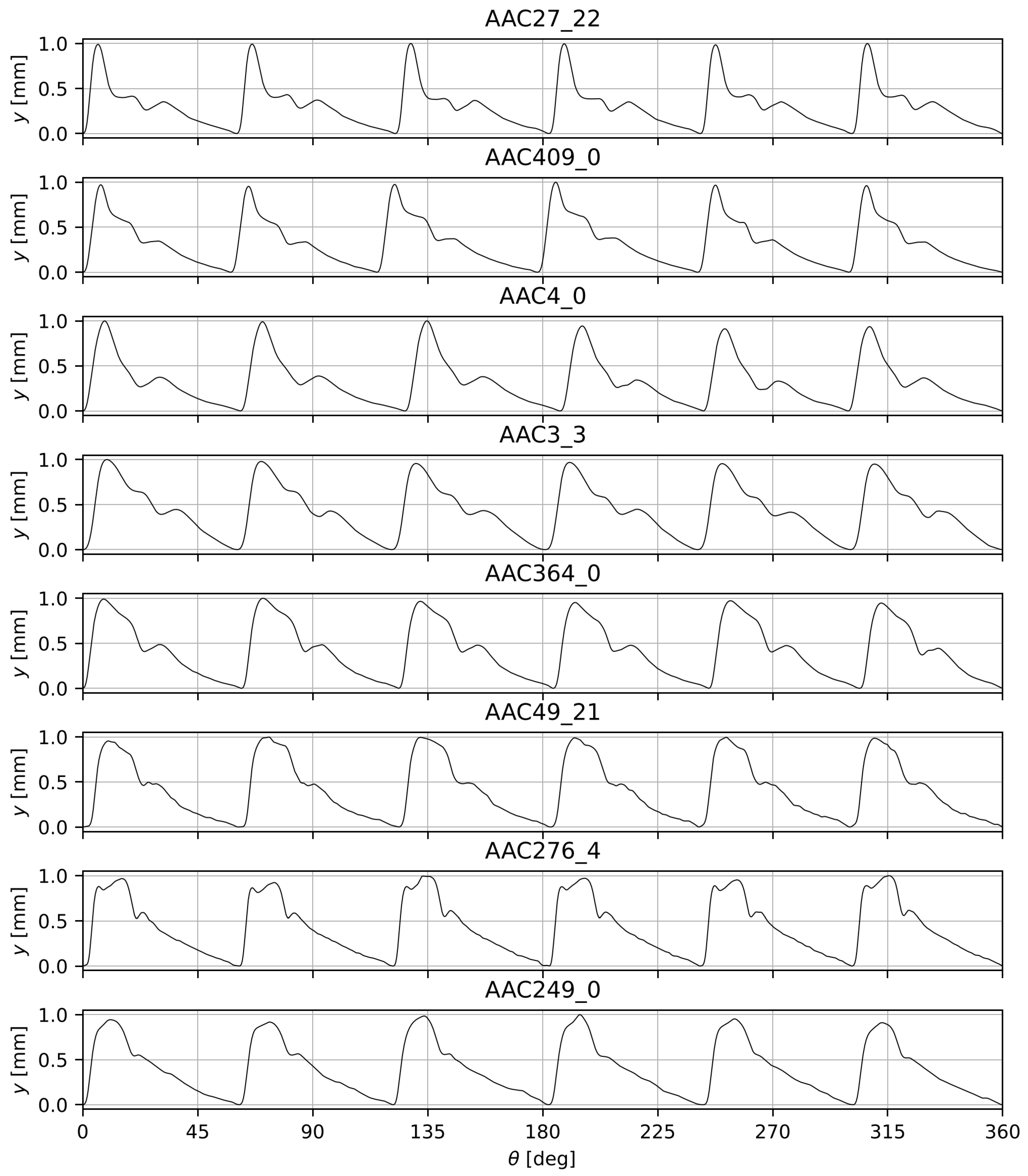 Sensors 25 05173 g003 Sensors 25 05173 g003