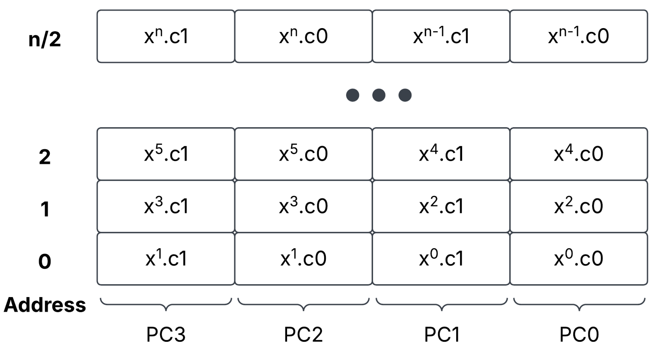 Sensors 25 05176 g004