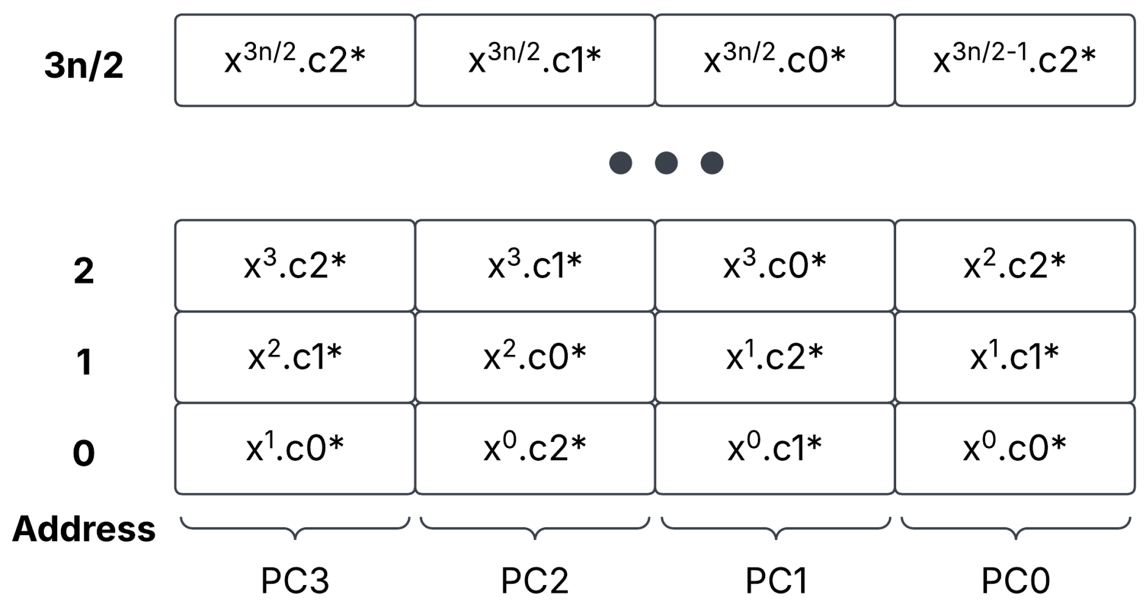 Sensors 25 05176 g005