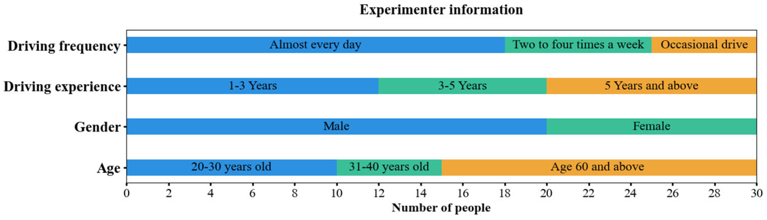 Sensors 25 05178 g001