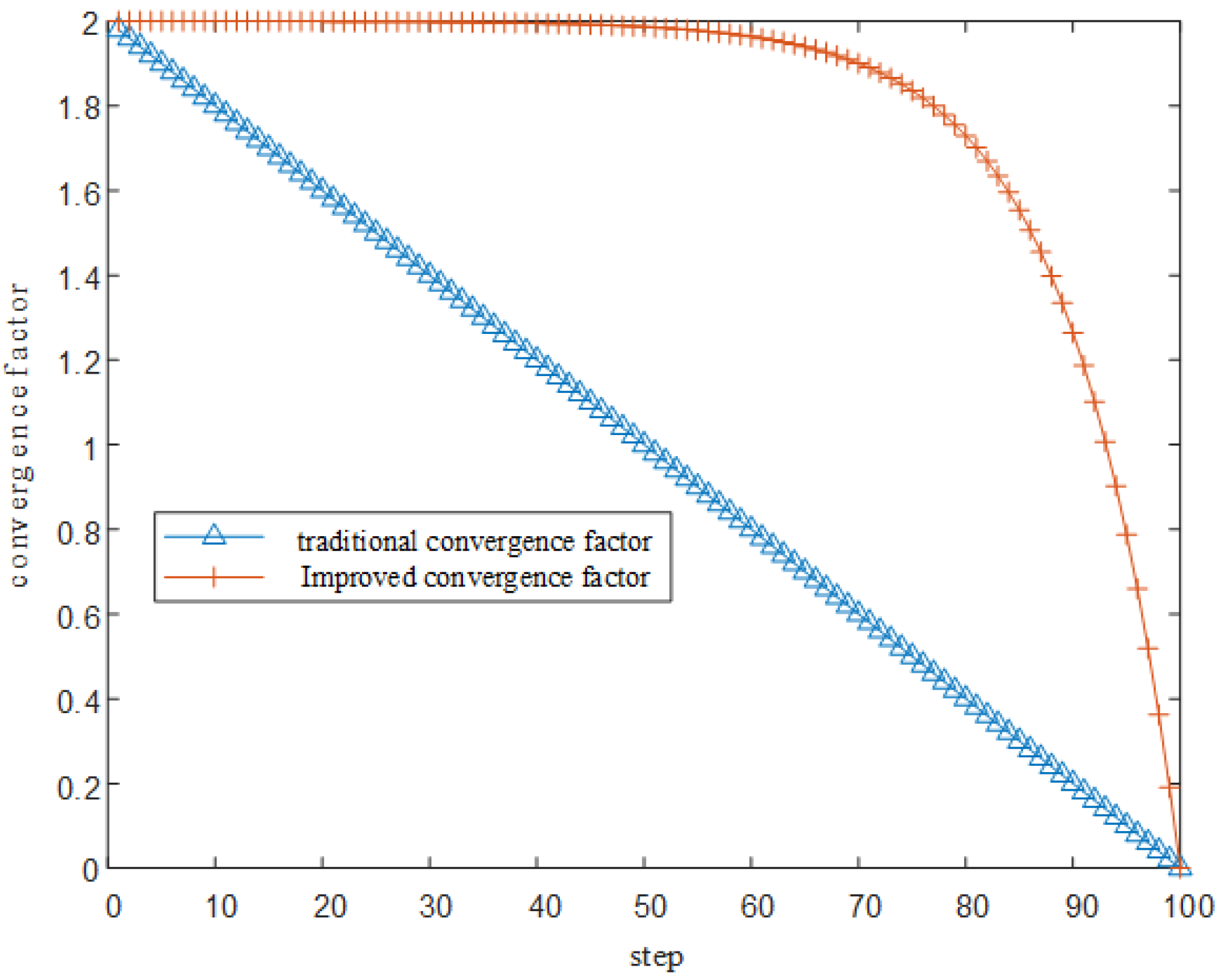Sensors 25 05184 g002