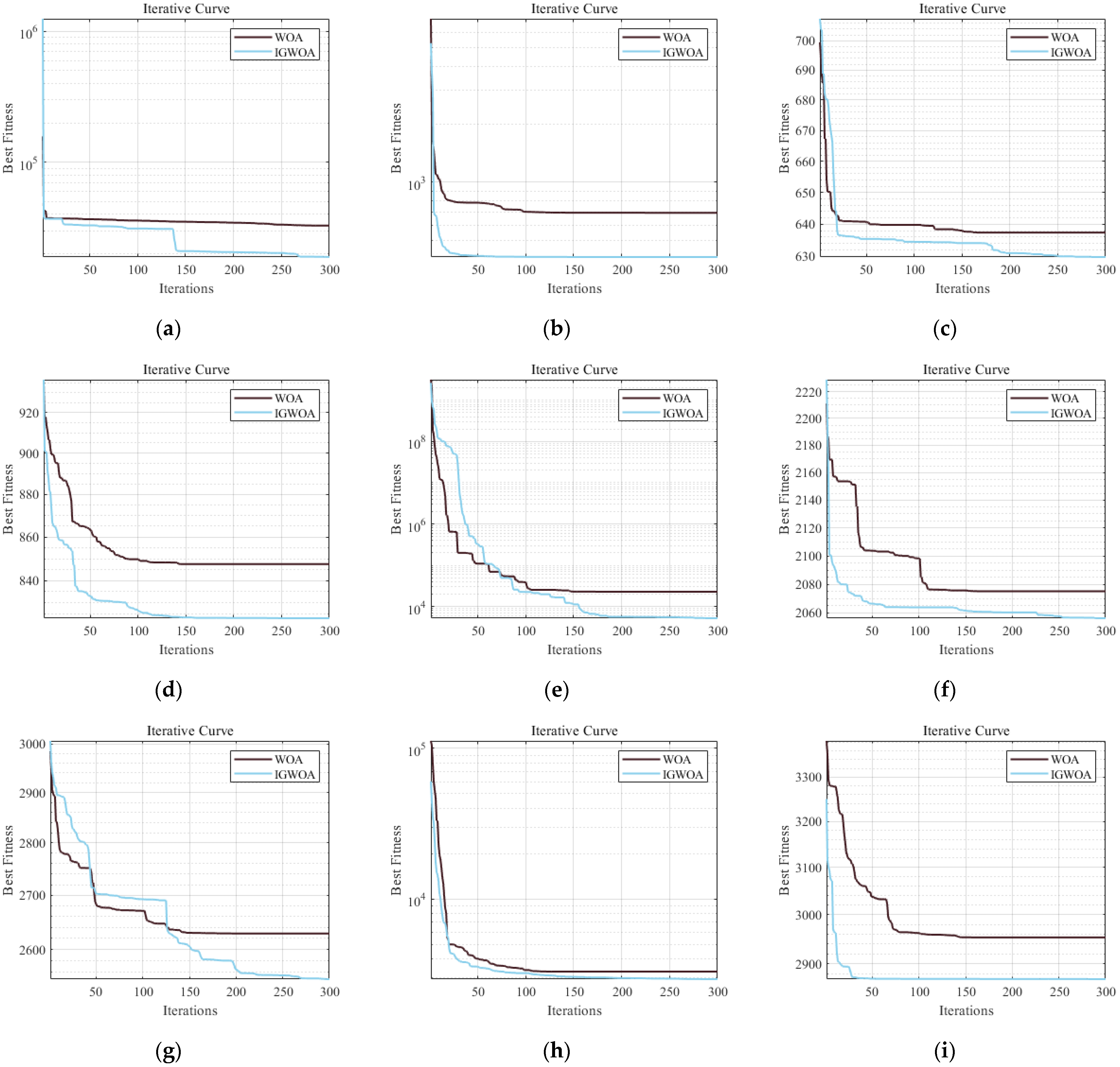 Sensors 25 05184 g003