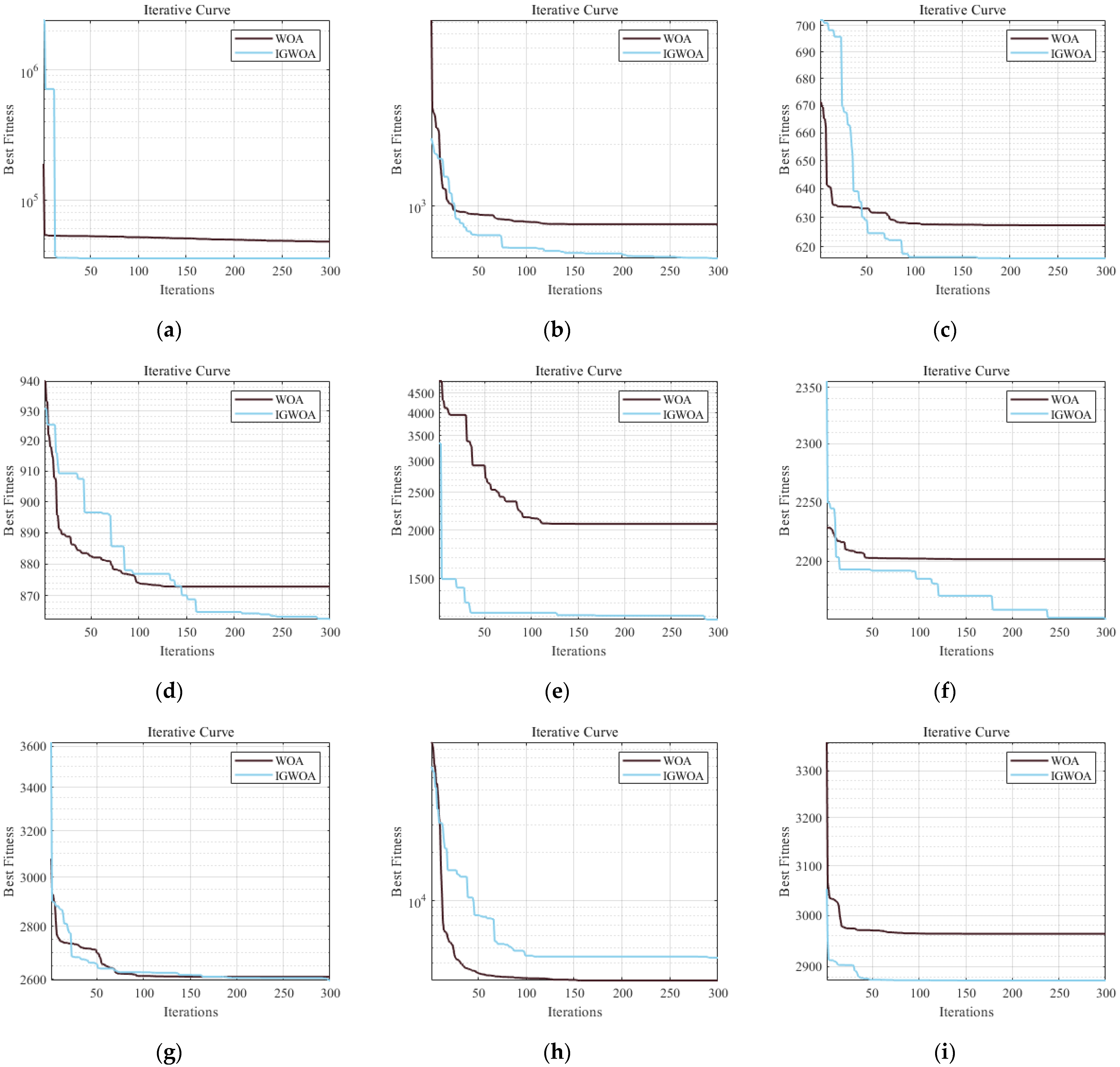 Sensors 25 05184 g004